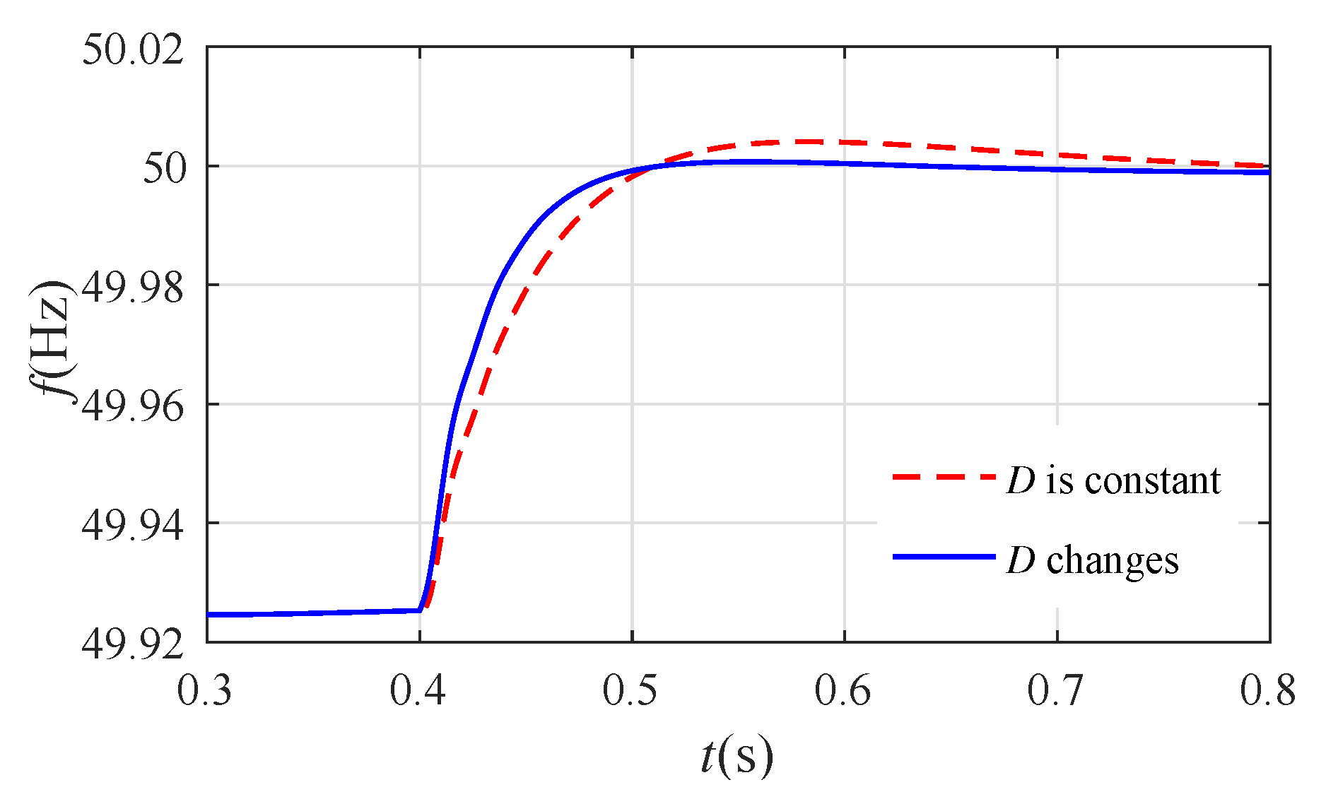 Energies 12 02681 g016