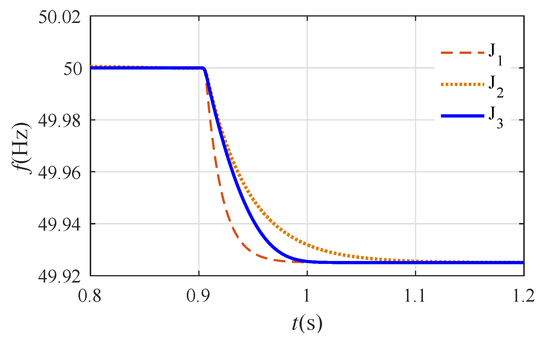 Energies 12 02681 g017