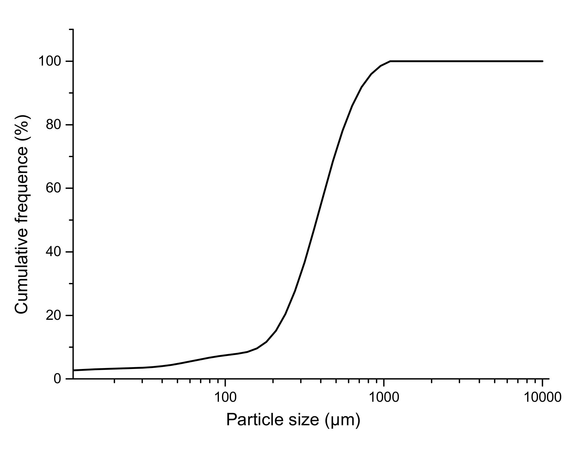 Energies 12 02684 g002