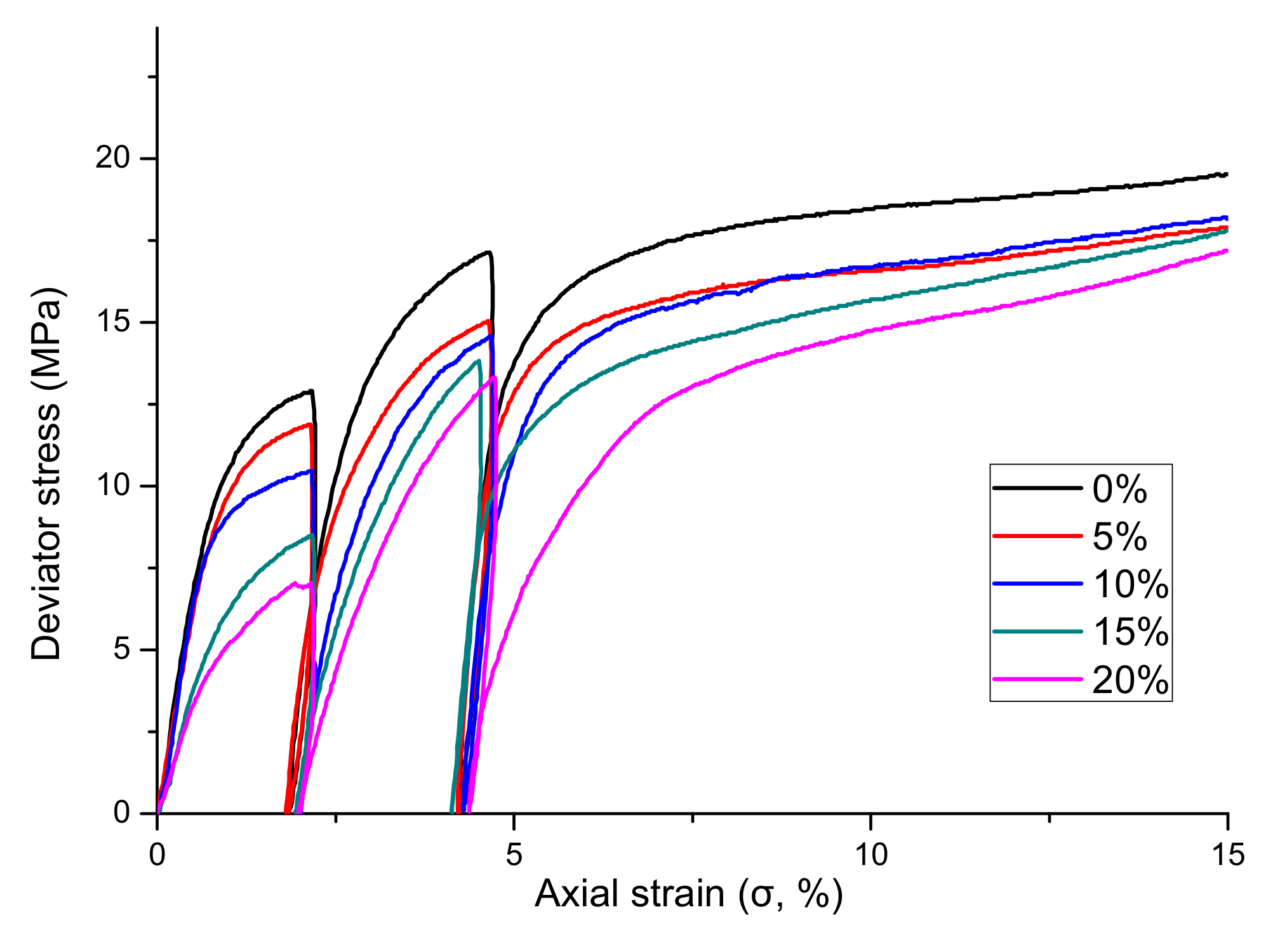 Energies 12 02684 g003