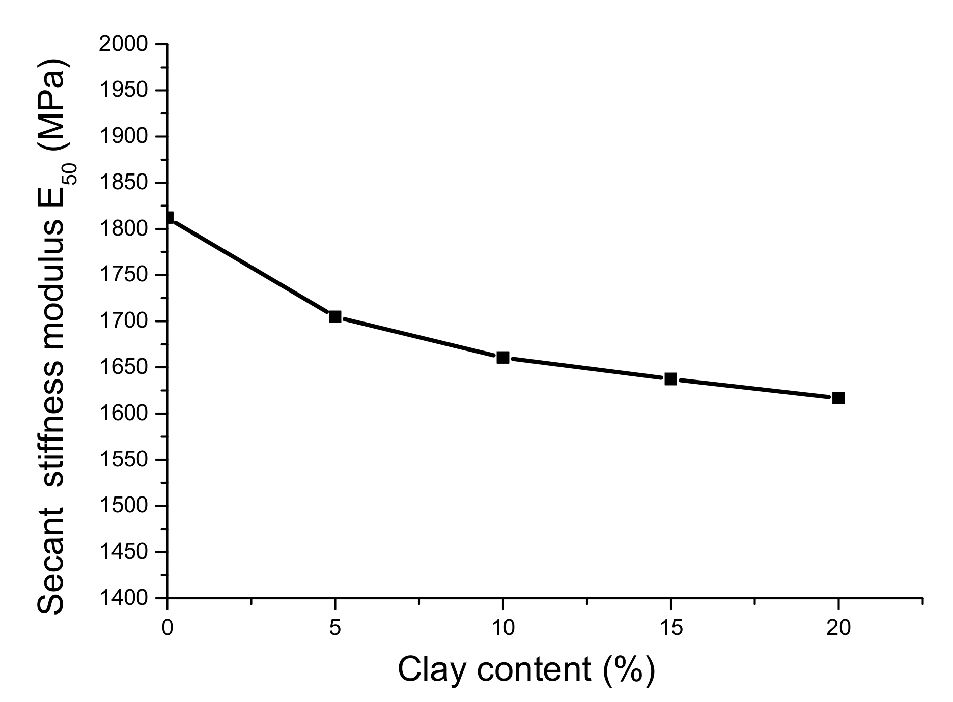 Energies 12 02684 g005