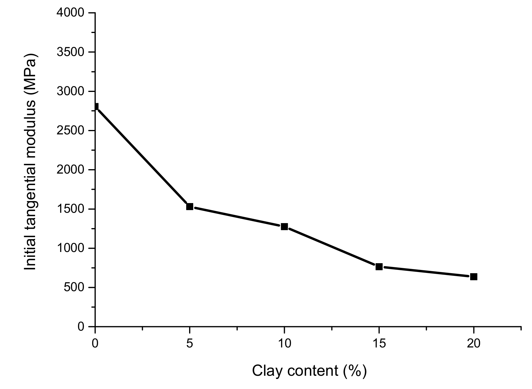 Energies 12 02684 g006