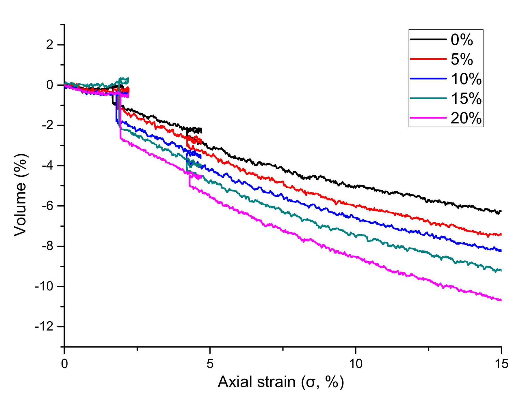 Energies 12 02684 g007