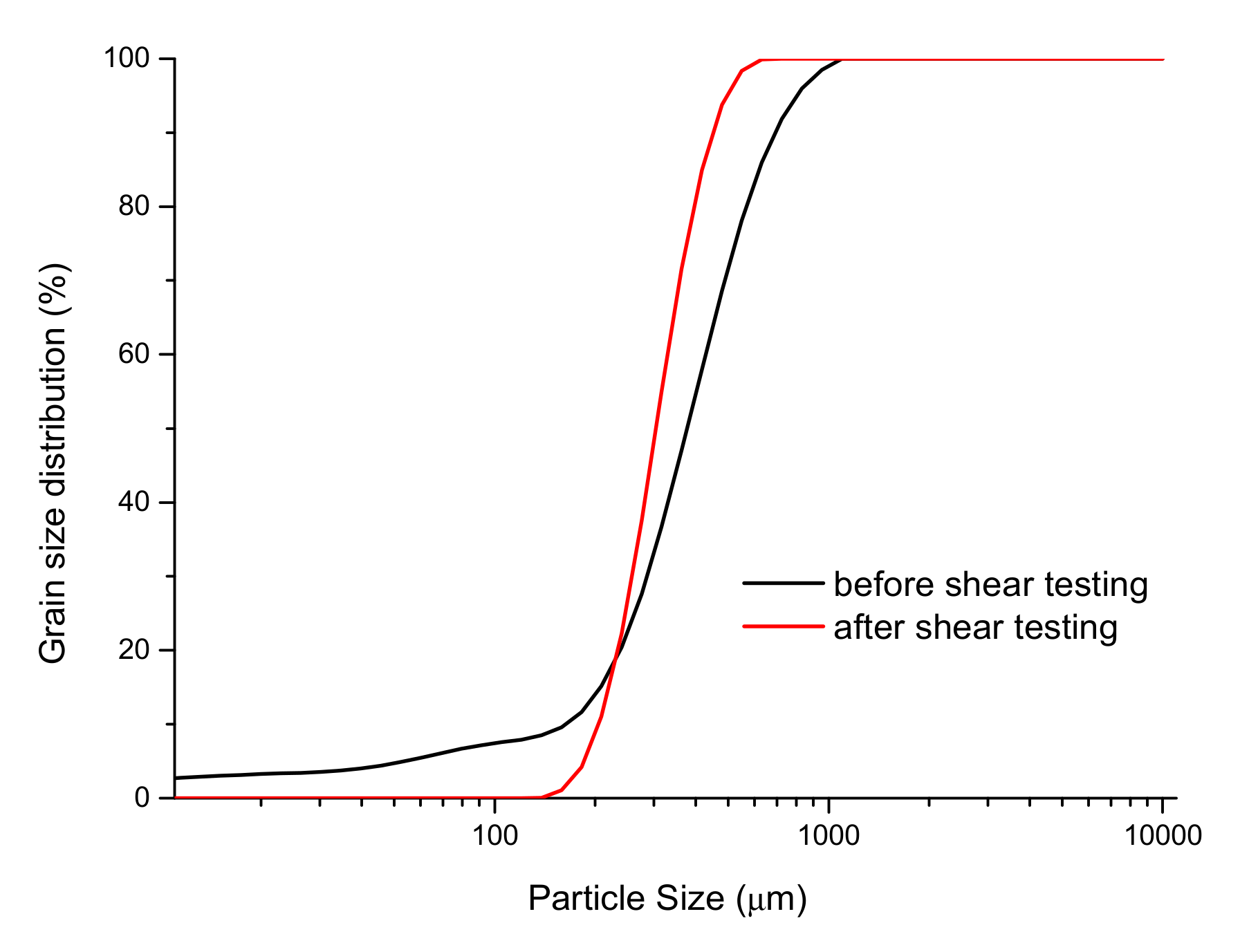 Energies 12 02684 g008