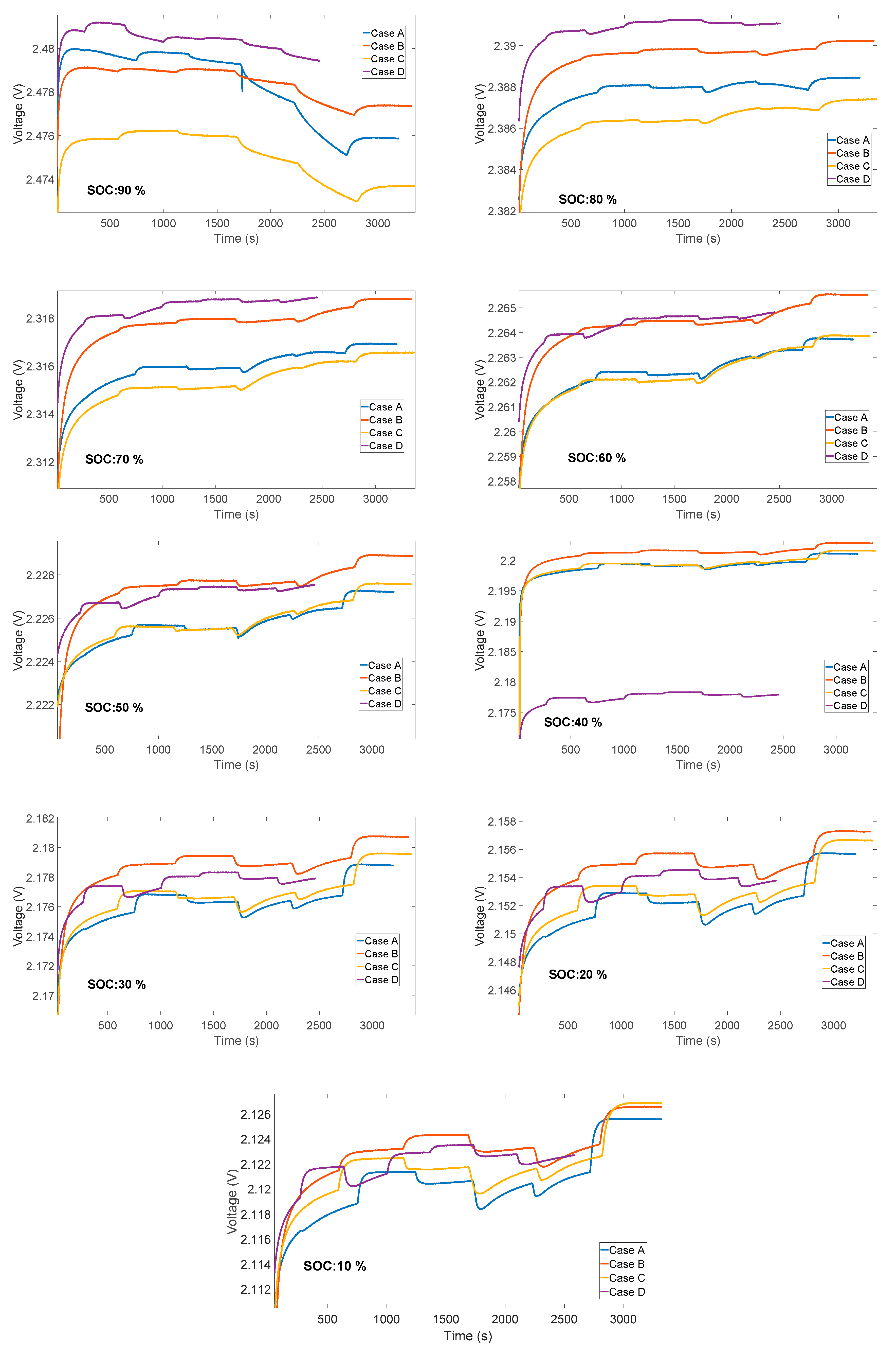 Energies 12 02685 g003 550
