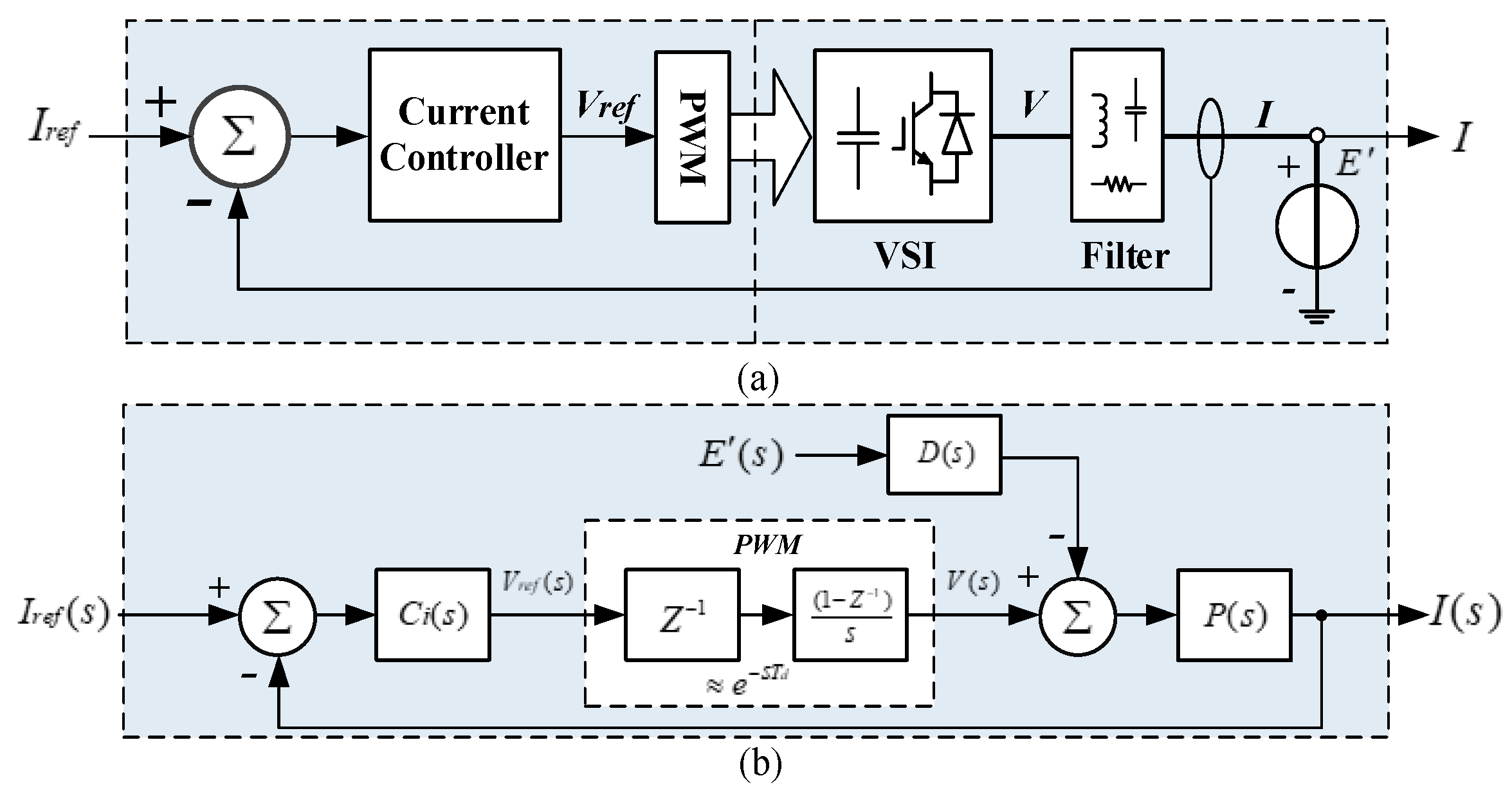 Energies 12 02687 g004 550