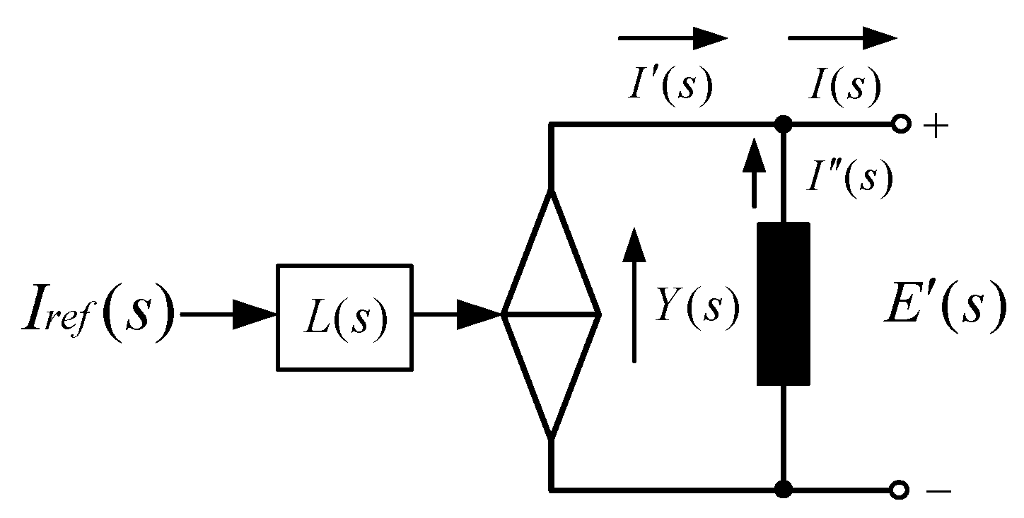 Energies 12 02687 g005 550