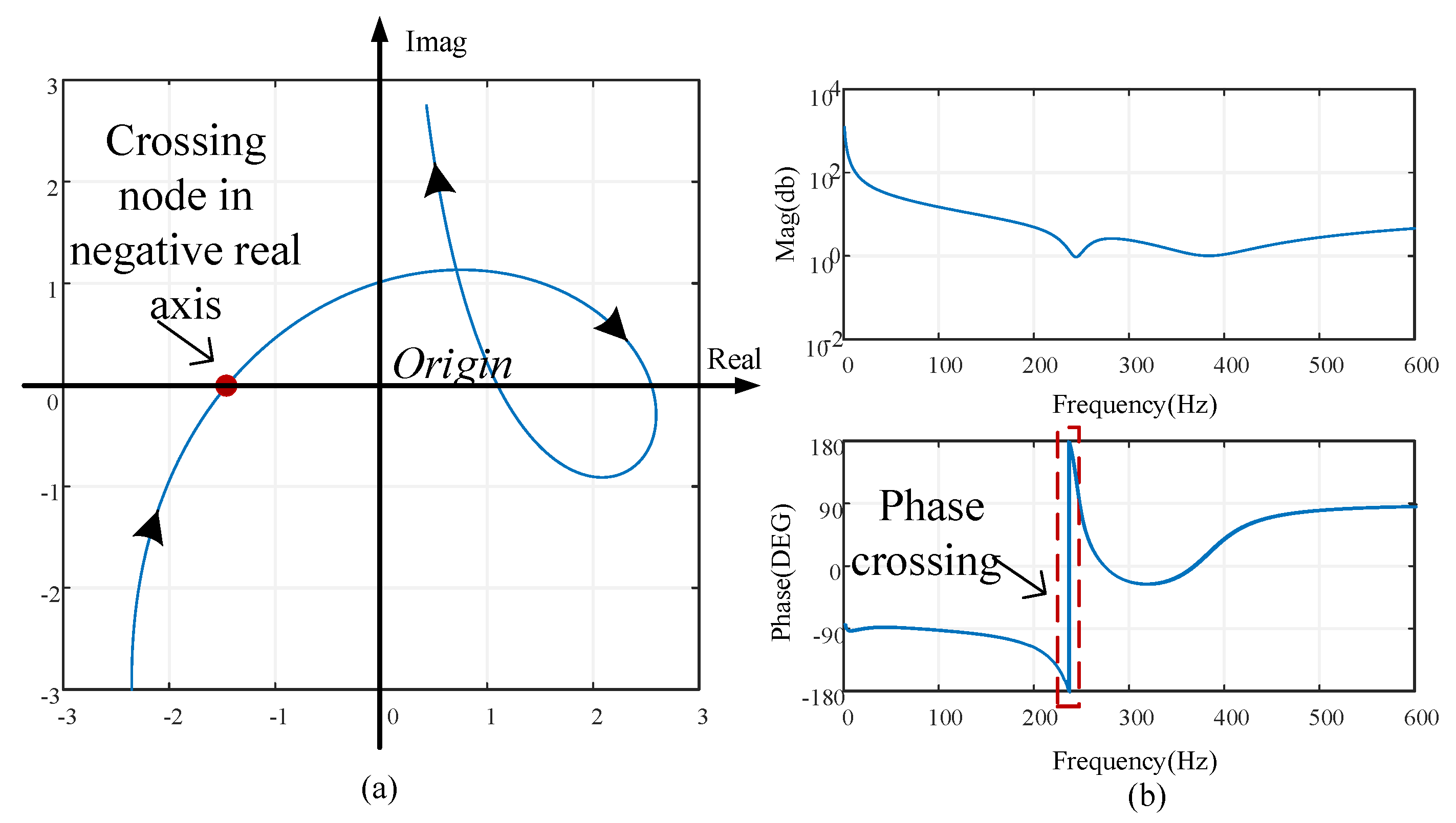 Energies 12 02687 g009 550