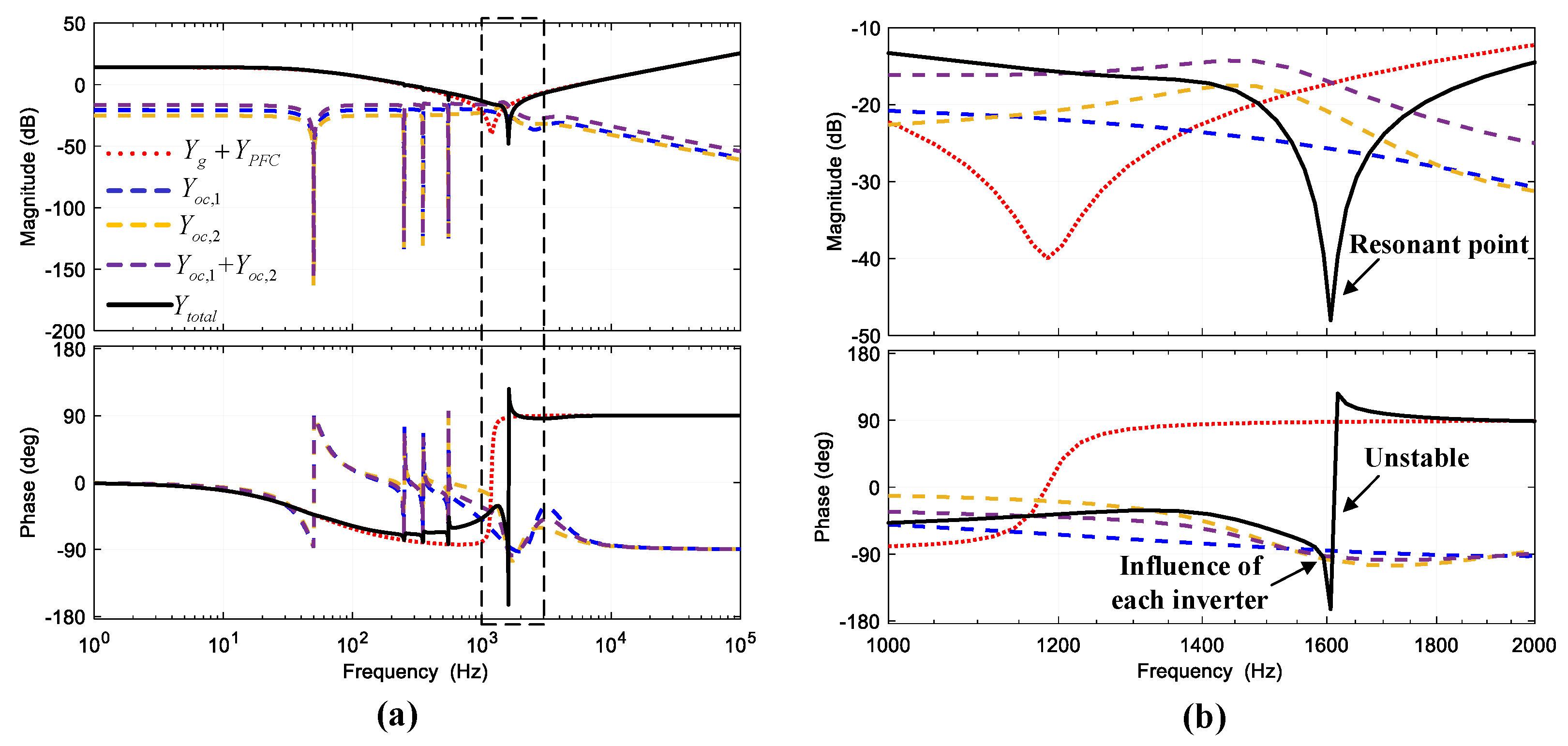 Energies 12 02687 g010 550