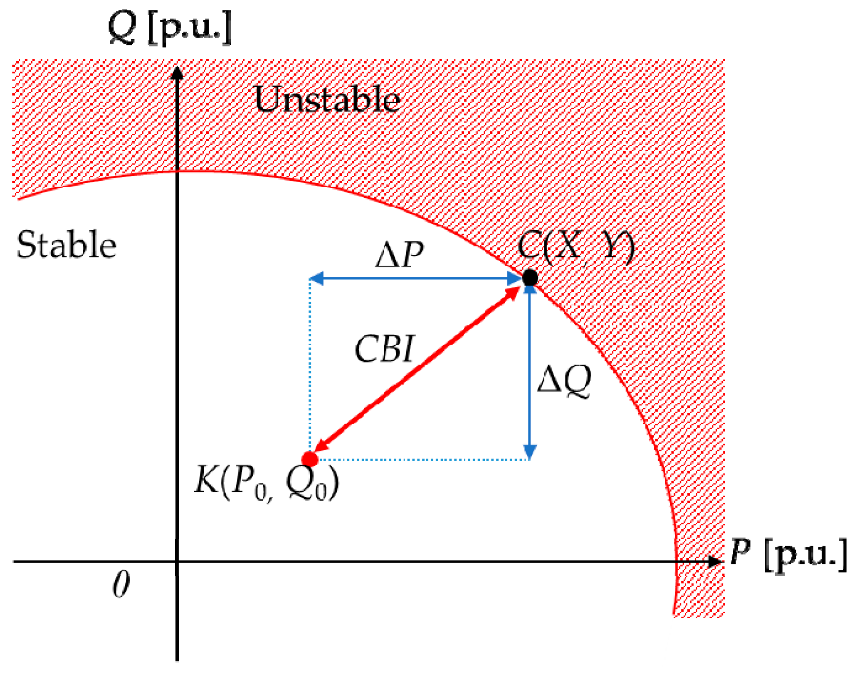 Energies 12 02688 g002 Energies 12 02688 g002