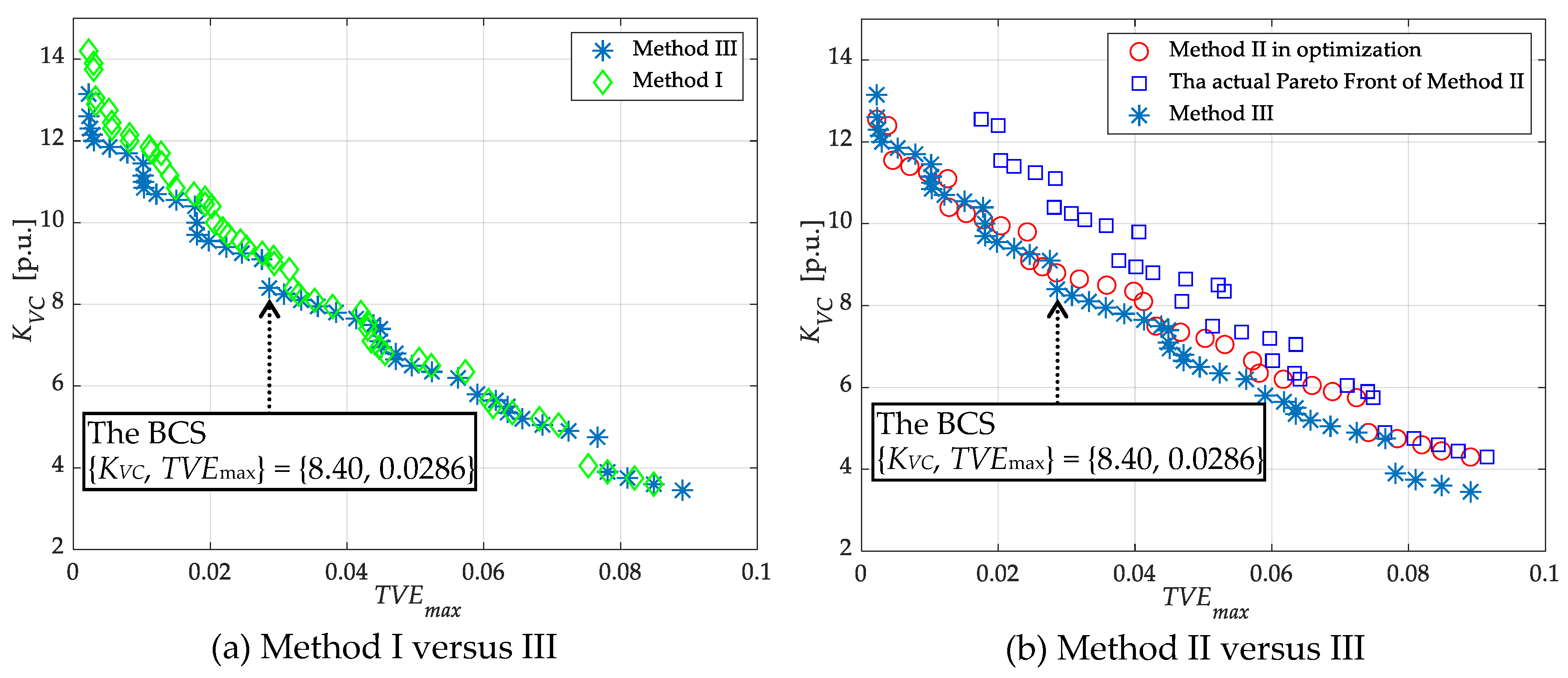 Energies 12 02688 g004 Energies 12 02688 g004