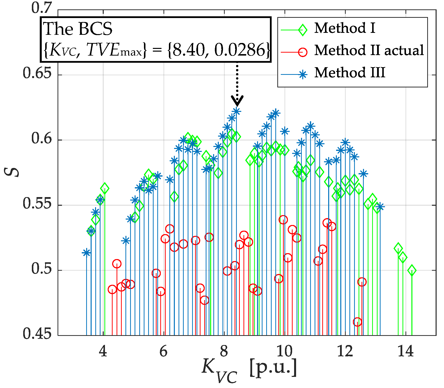 Energies 12 02688 g005 Energies 12 02688 g005