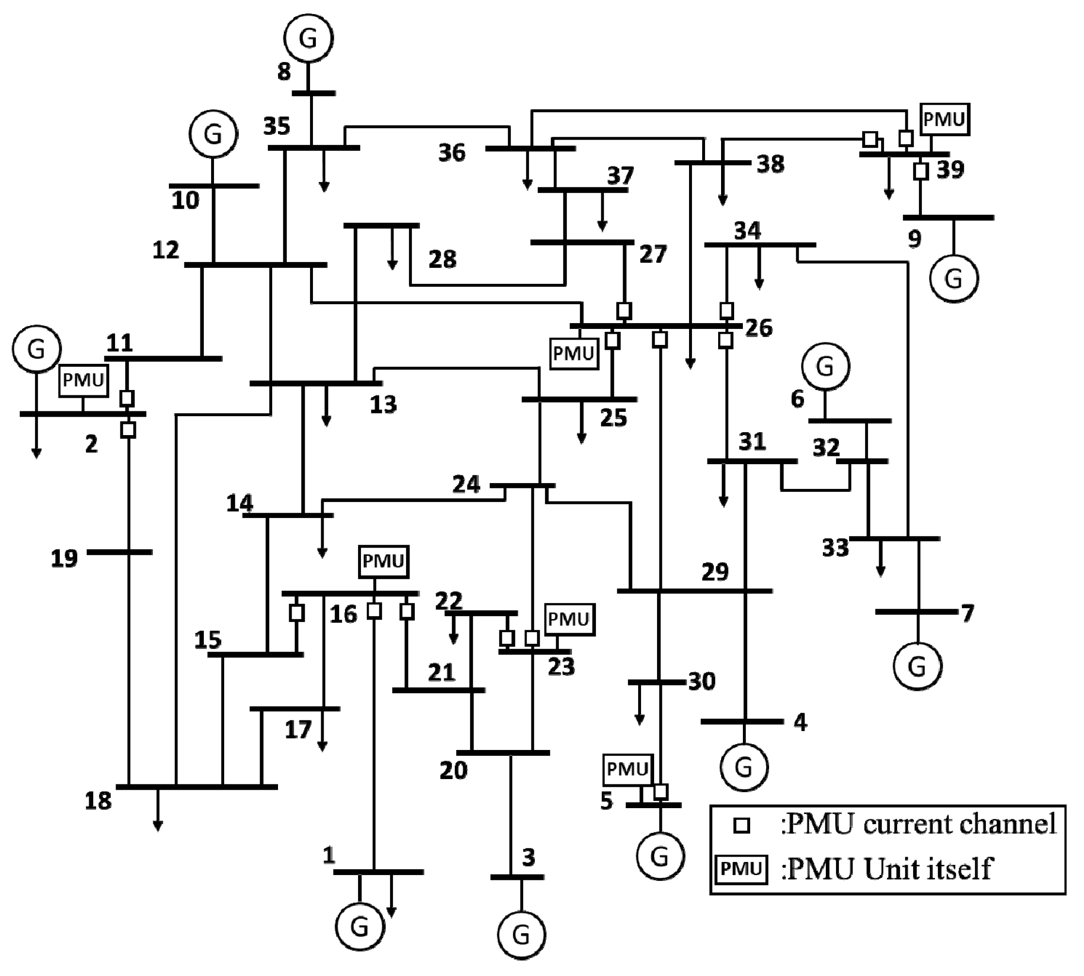 Energies 12 02688 g006 Energies 12 02688 g006