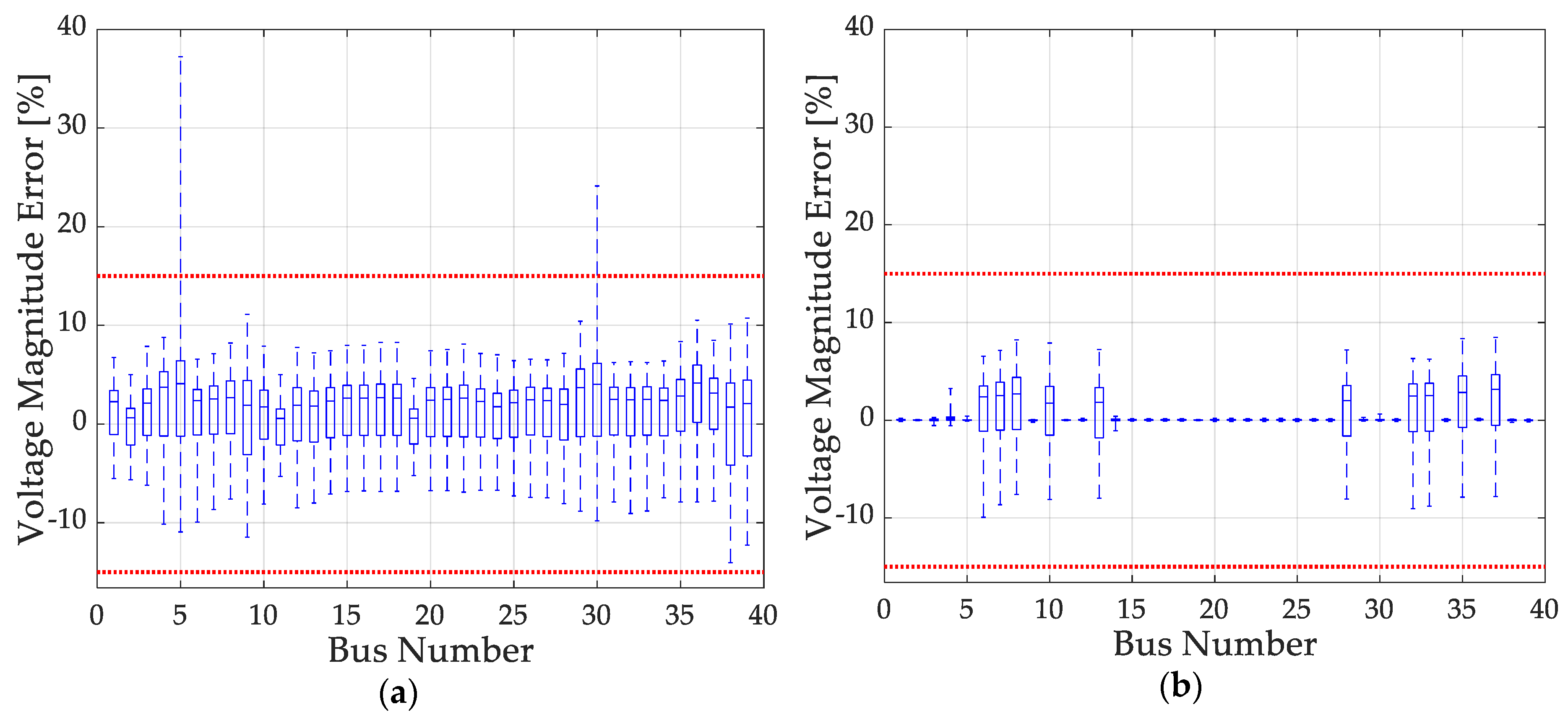 Energies 12 02688 g007 Energies 12 02688 g007