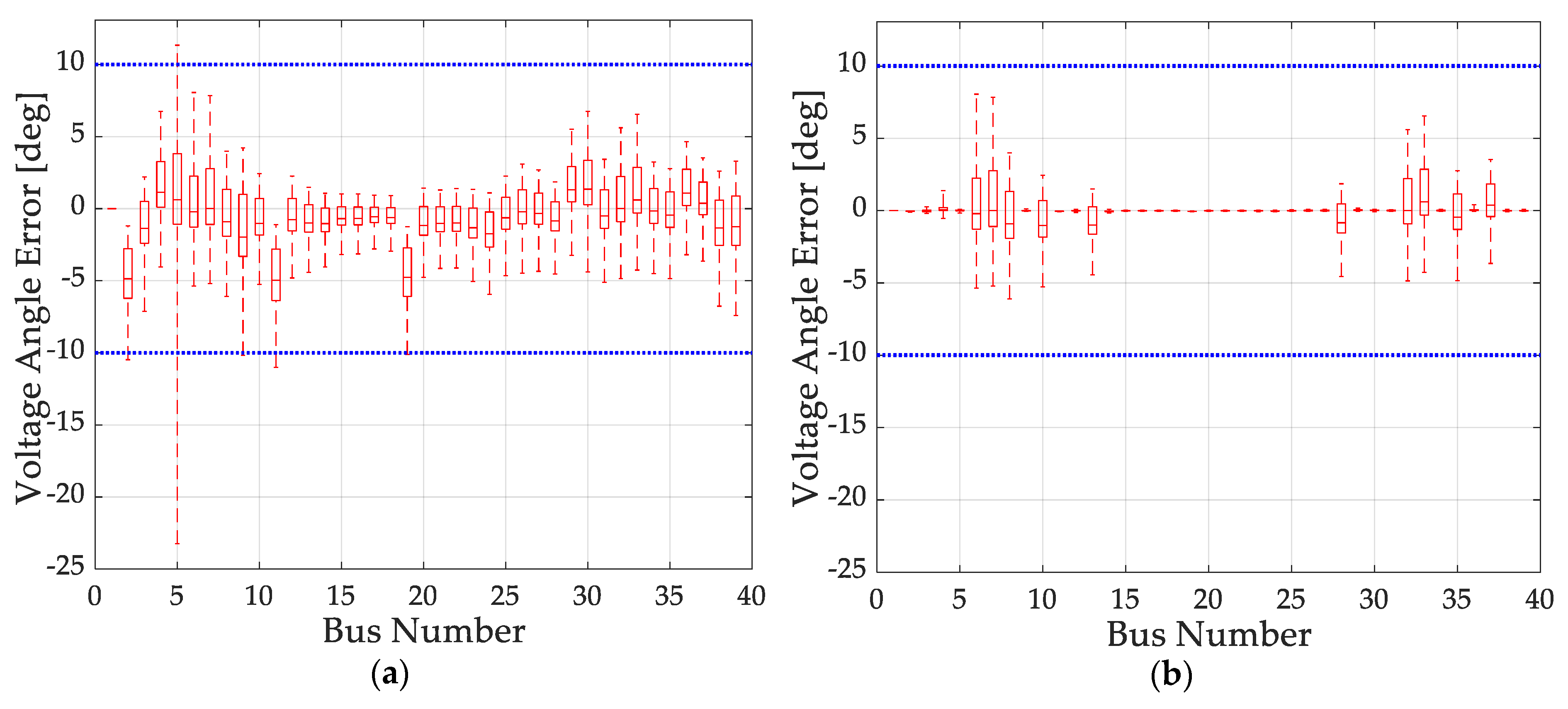 Energies 12 02688 g008 Energies 12 02688 g008
