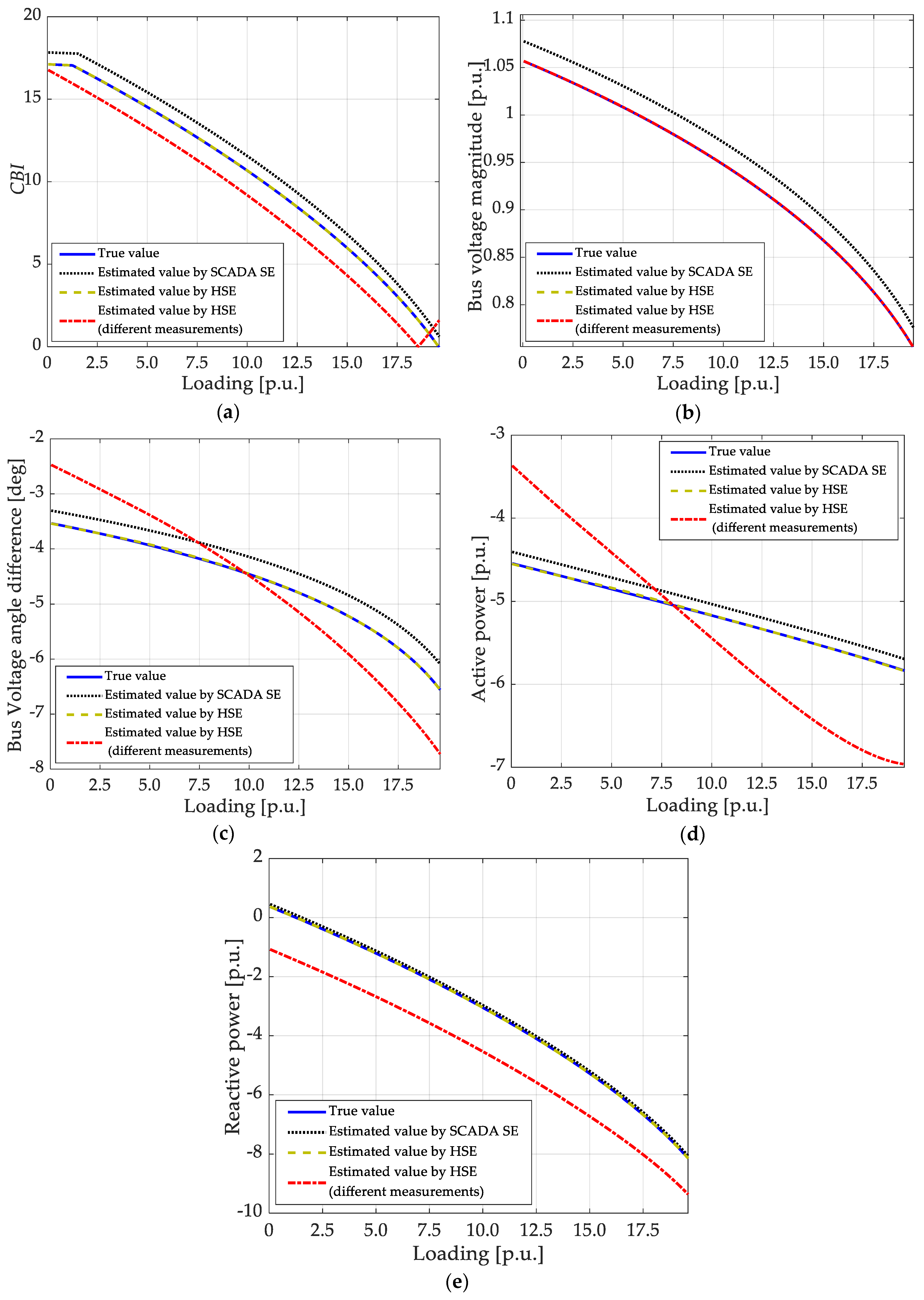 Energies 12 02688 g009 Energies 12 02688 g009