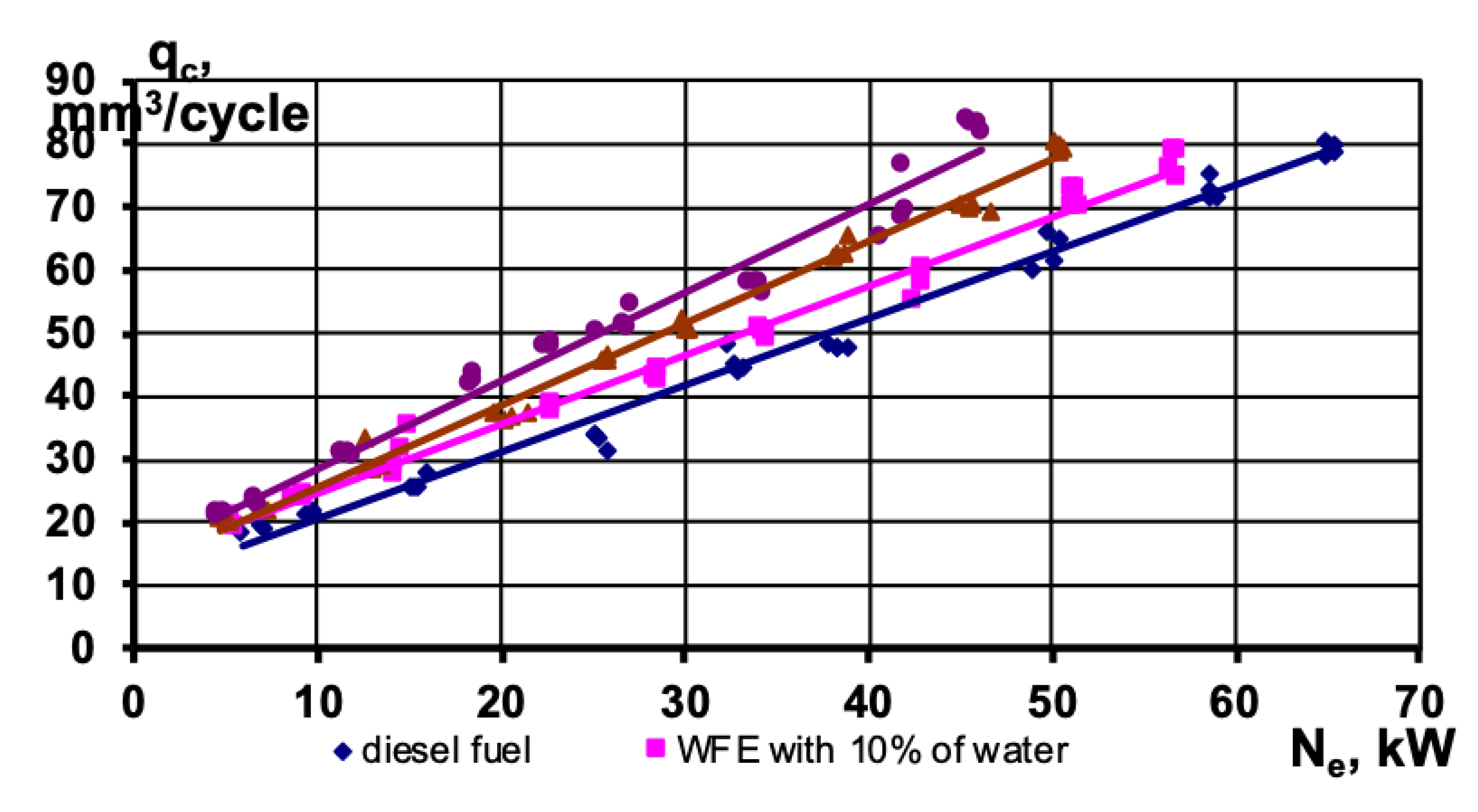 Energies 12 02689 g003 550