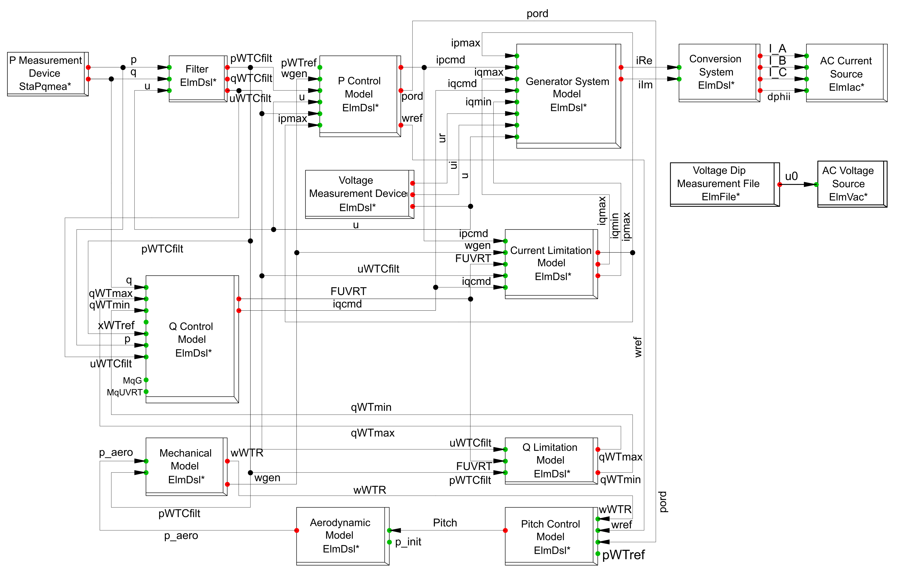 Energies 12 02690 g007