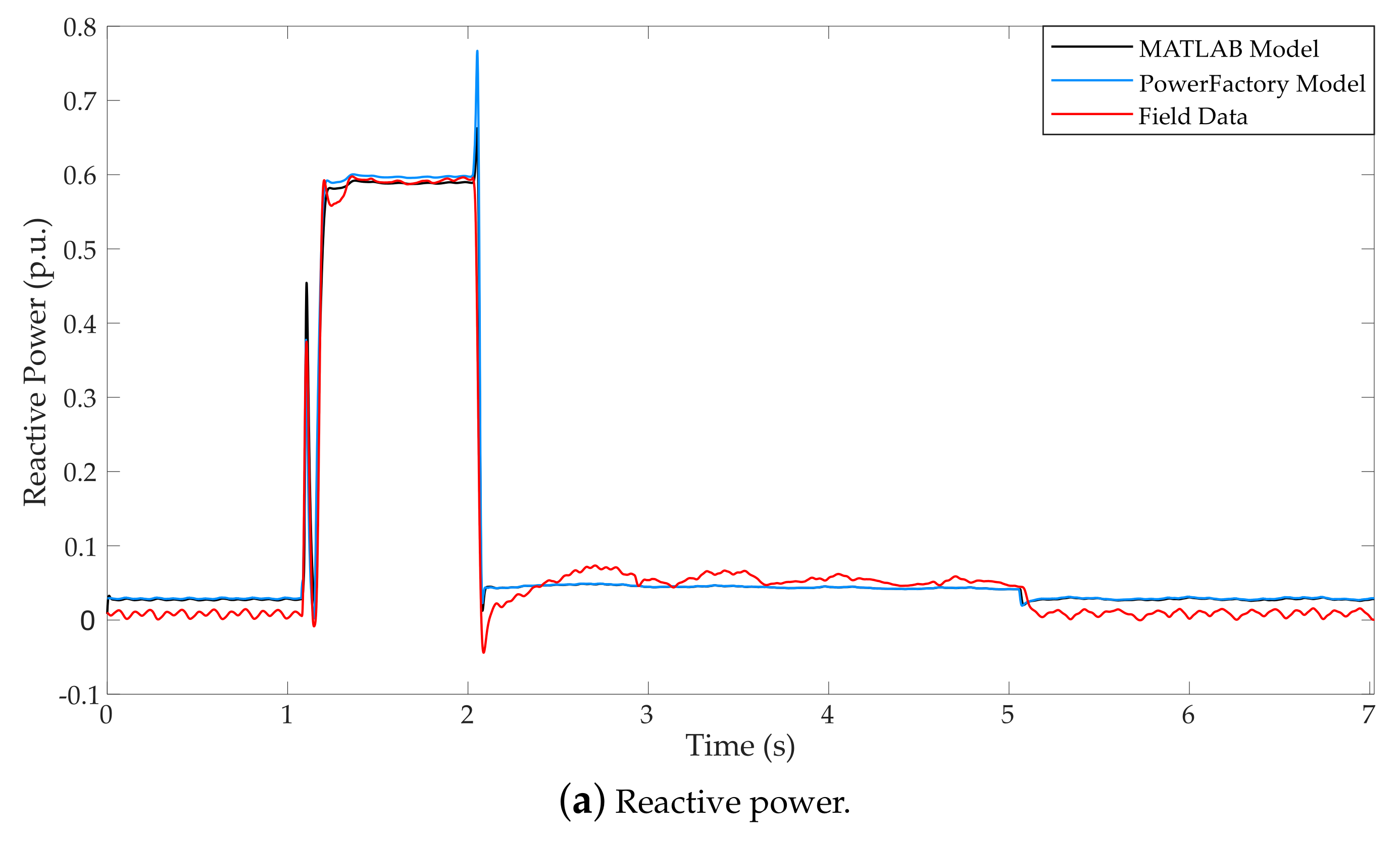 Energies 12 02690 g010a