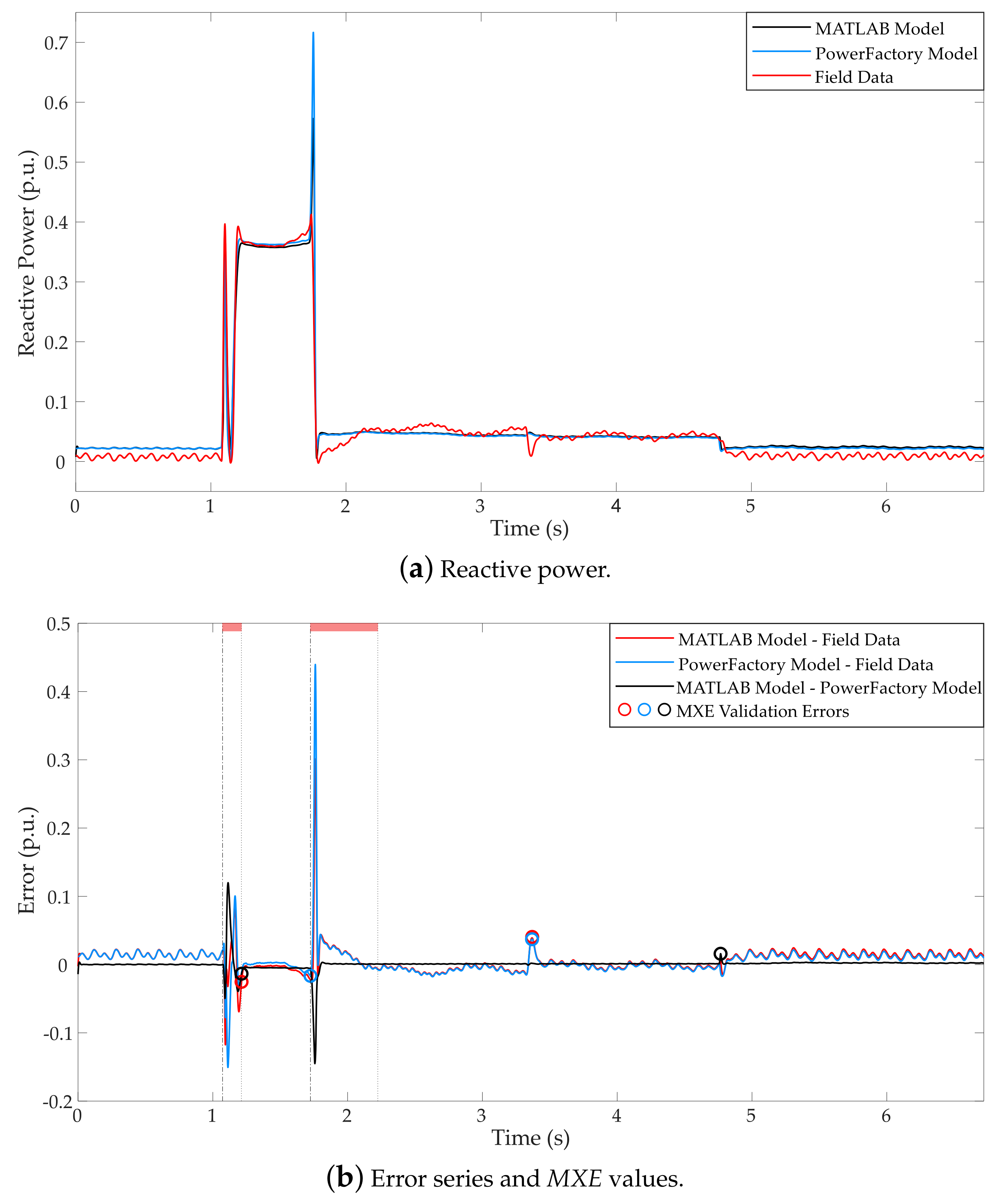 Energies 12 02690 g012