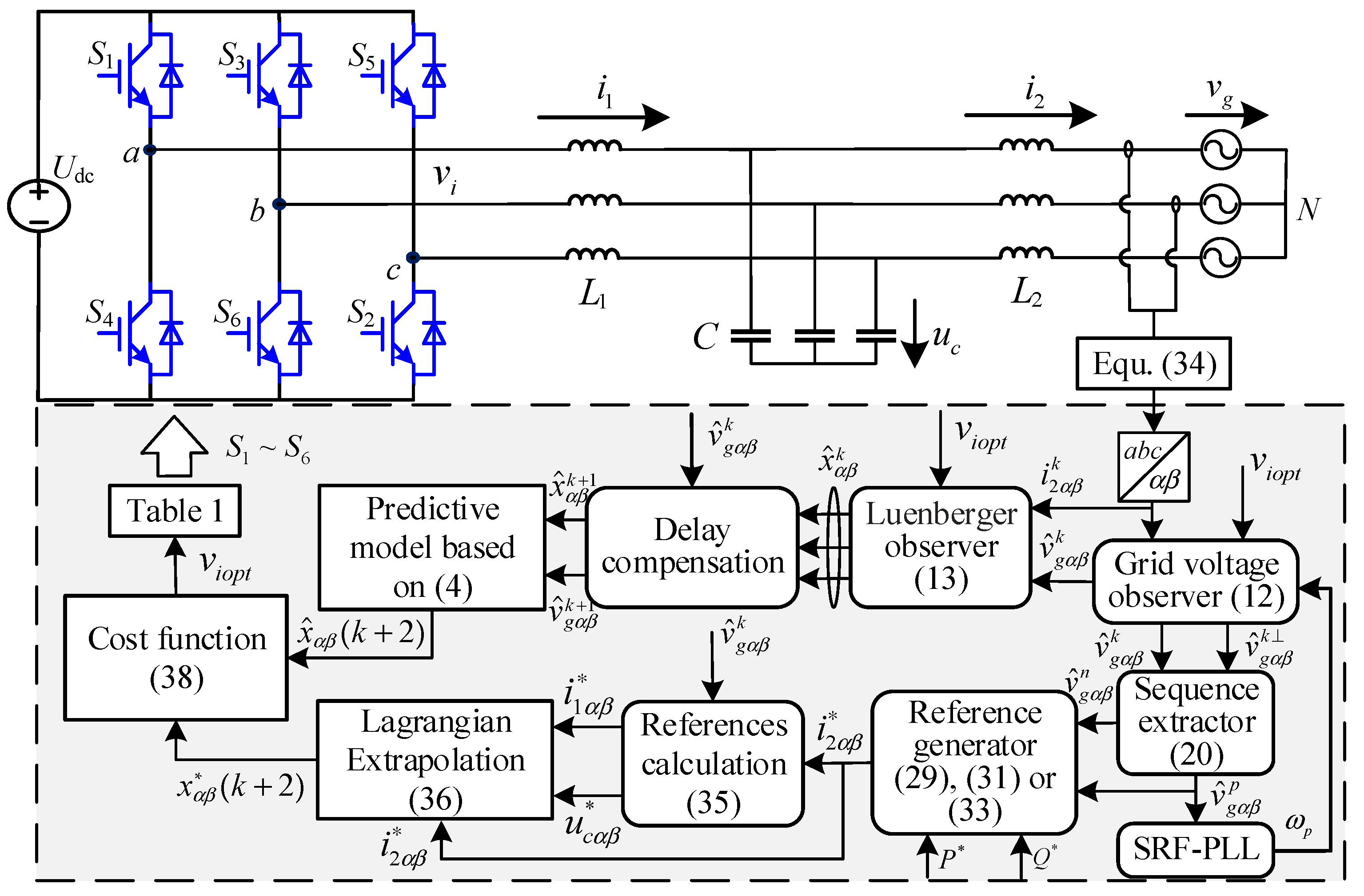 Energies 12 02691 g001