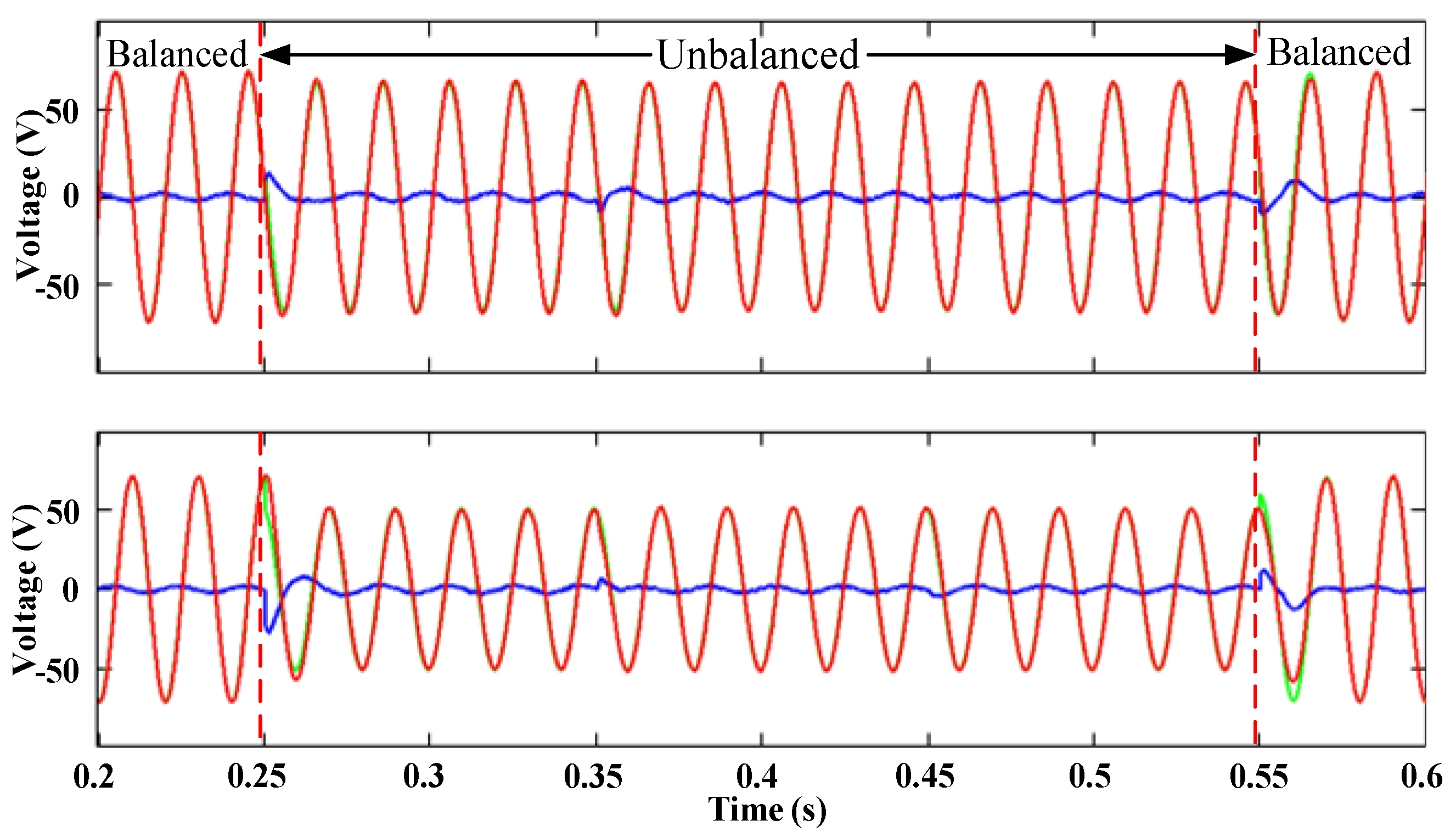 Energies 12 02691 g004
