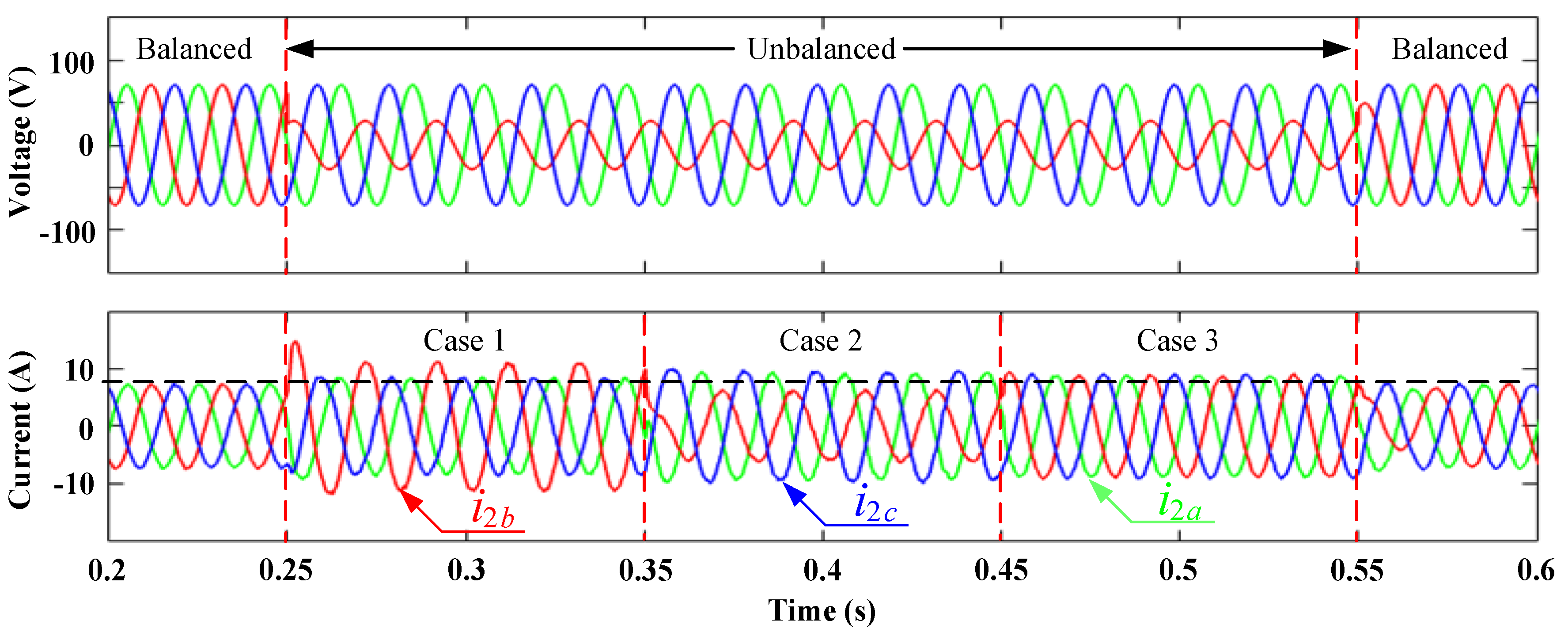 Energies 12 02691 g007