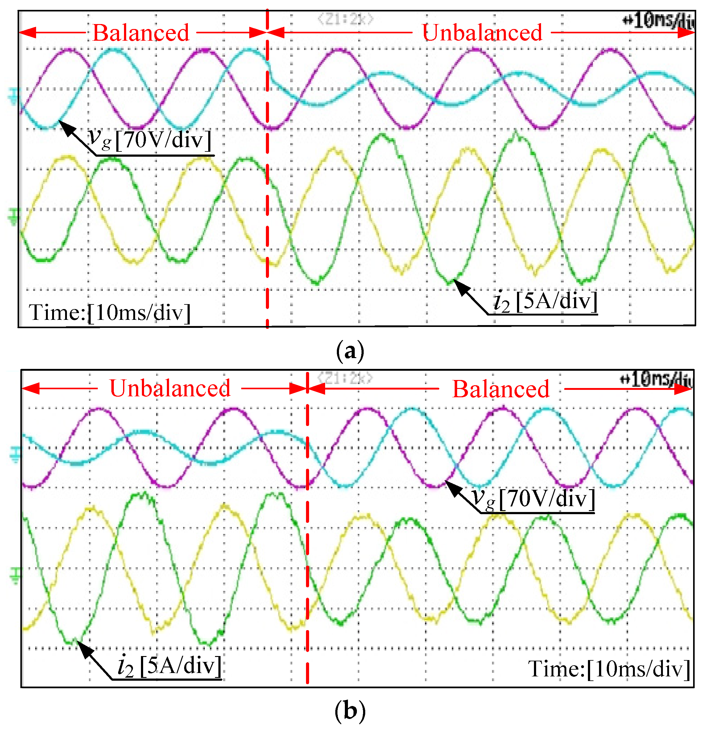 Energies 12 02691 g013a