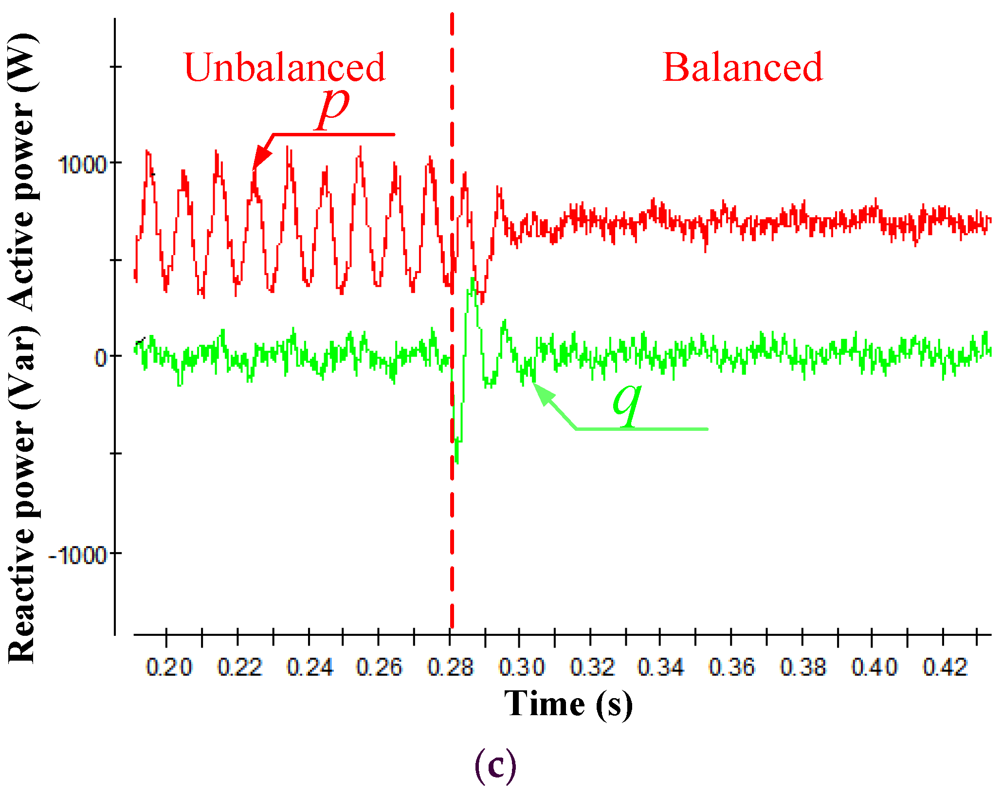 Energies 12 02691 g014b