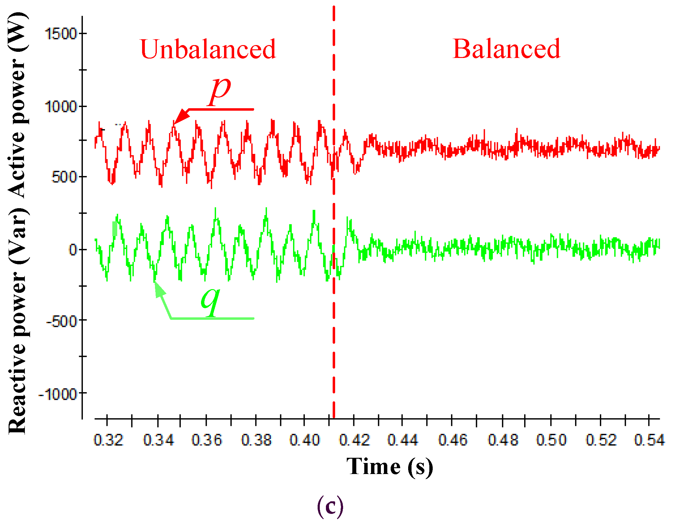 Energies 12 02691 g015b