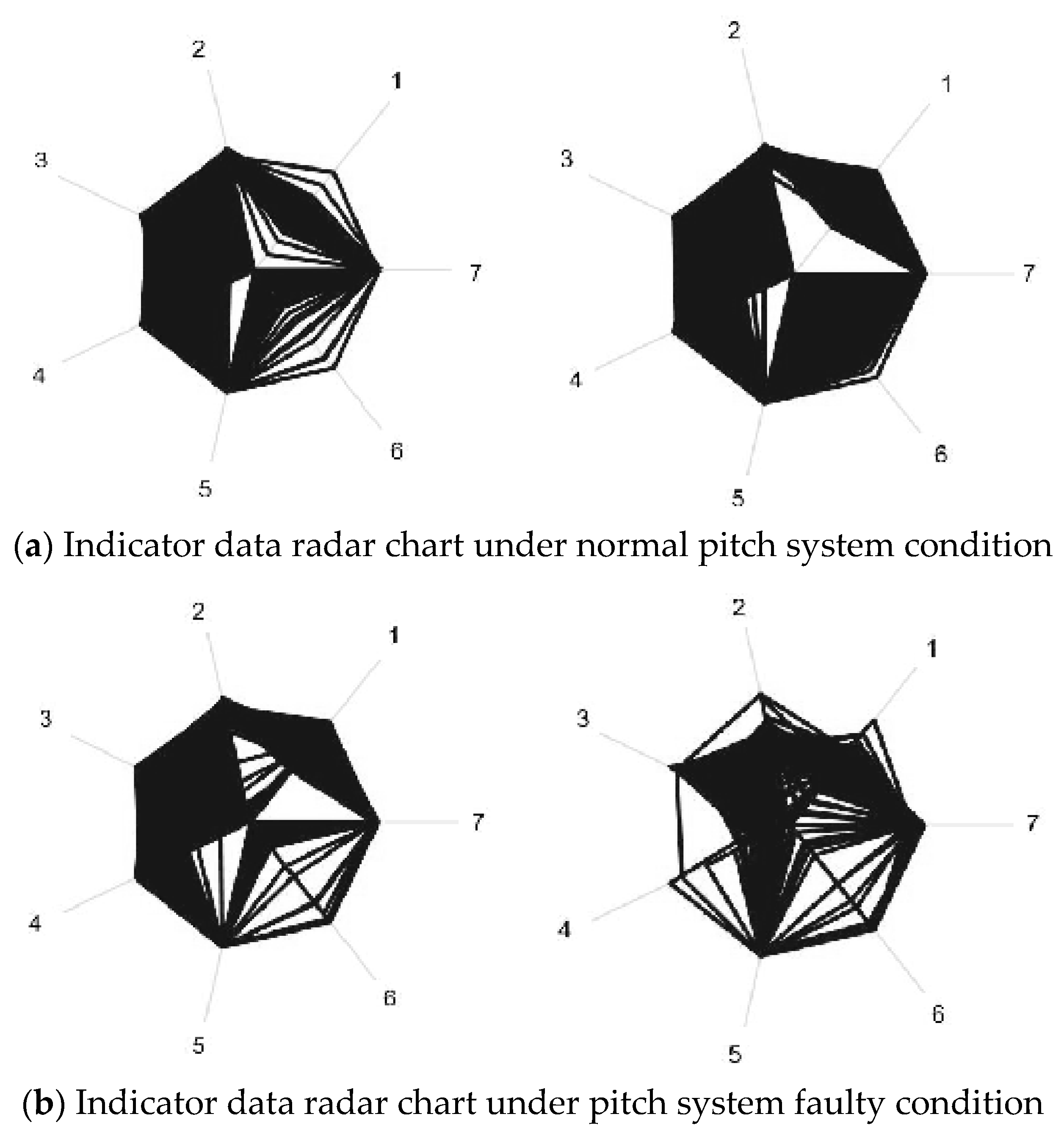 Energies 12 02693 g004