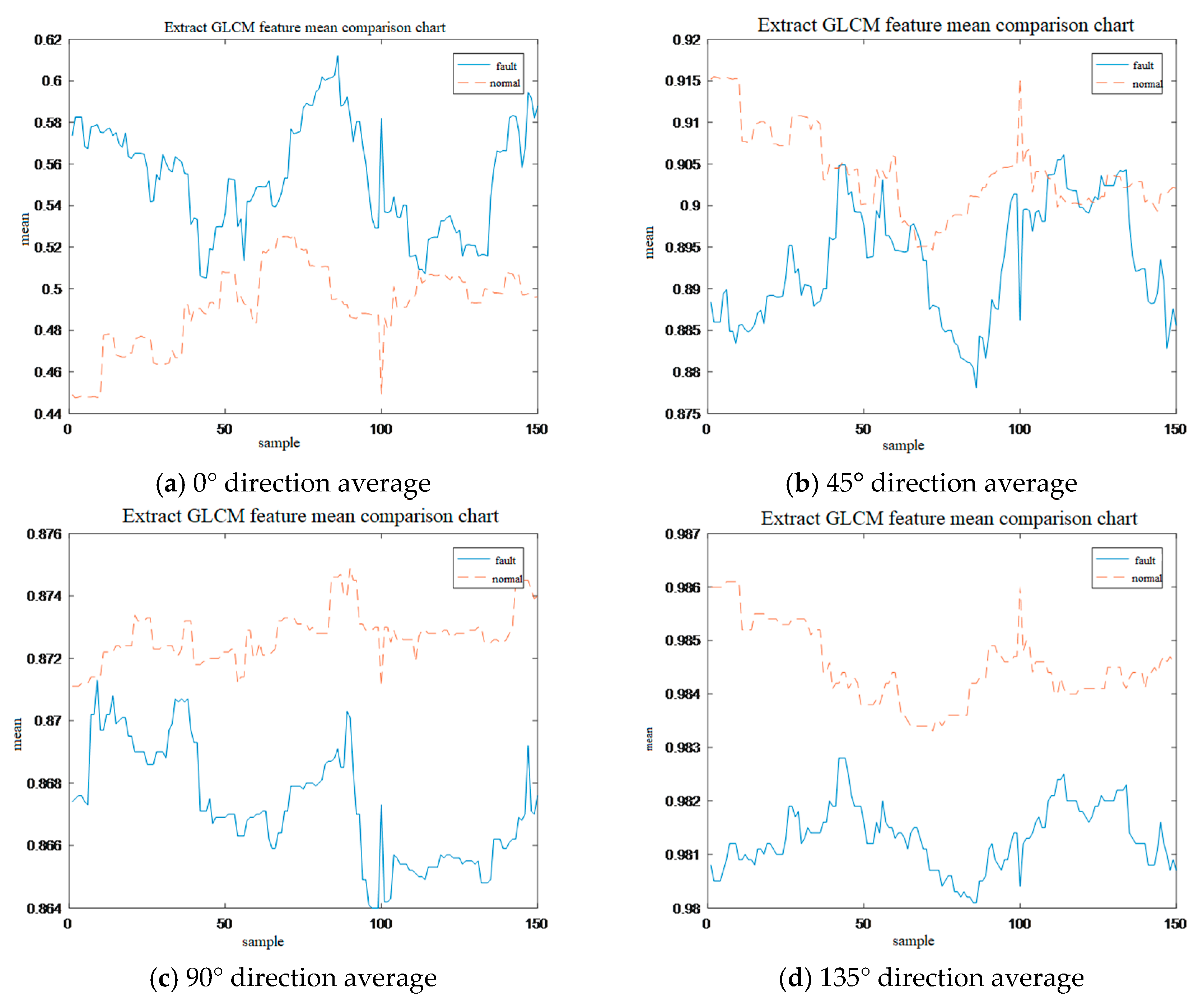 Energies 12 02693 g005