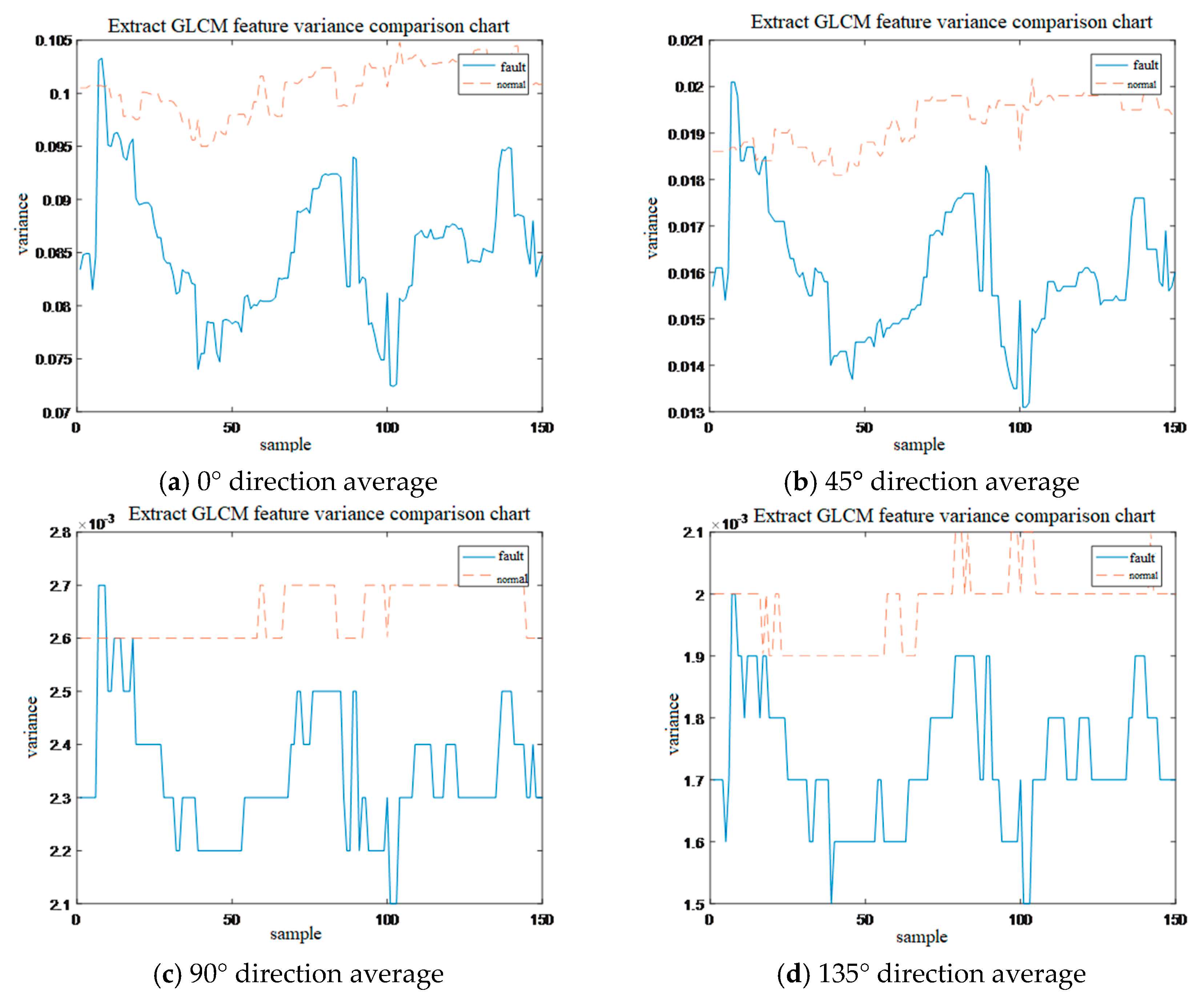Energies 12 02693 g006
