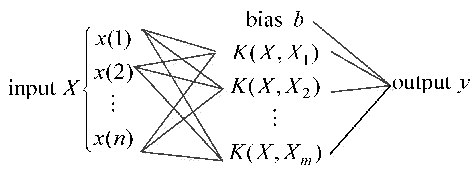 Energies 12 02693 g007