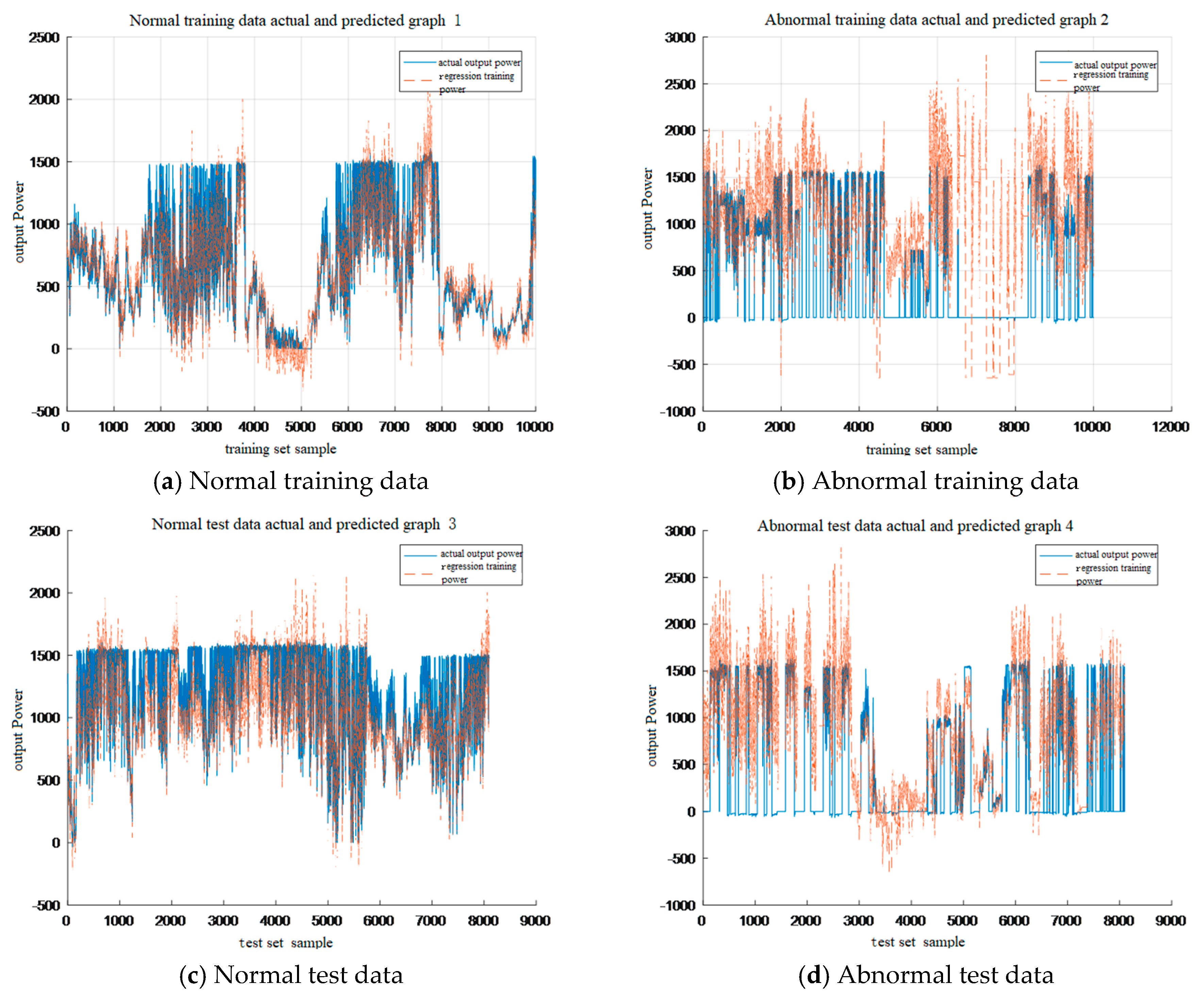 Energies 12 02693 g008