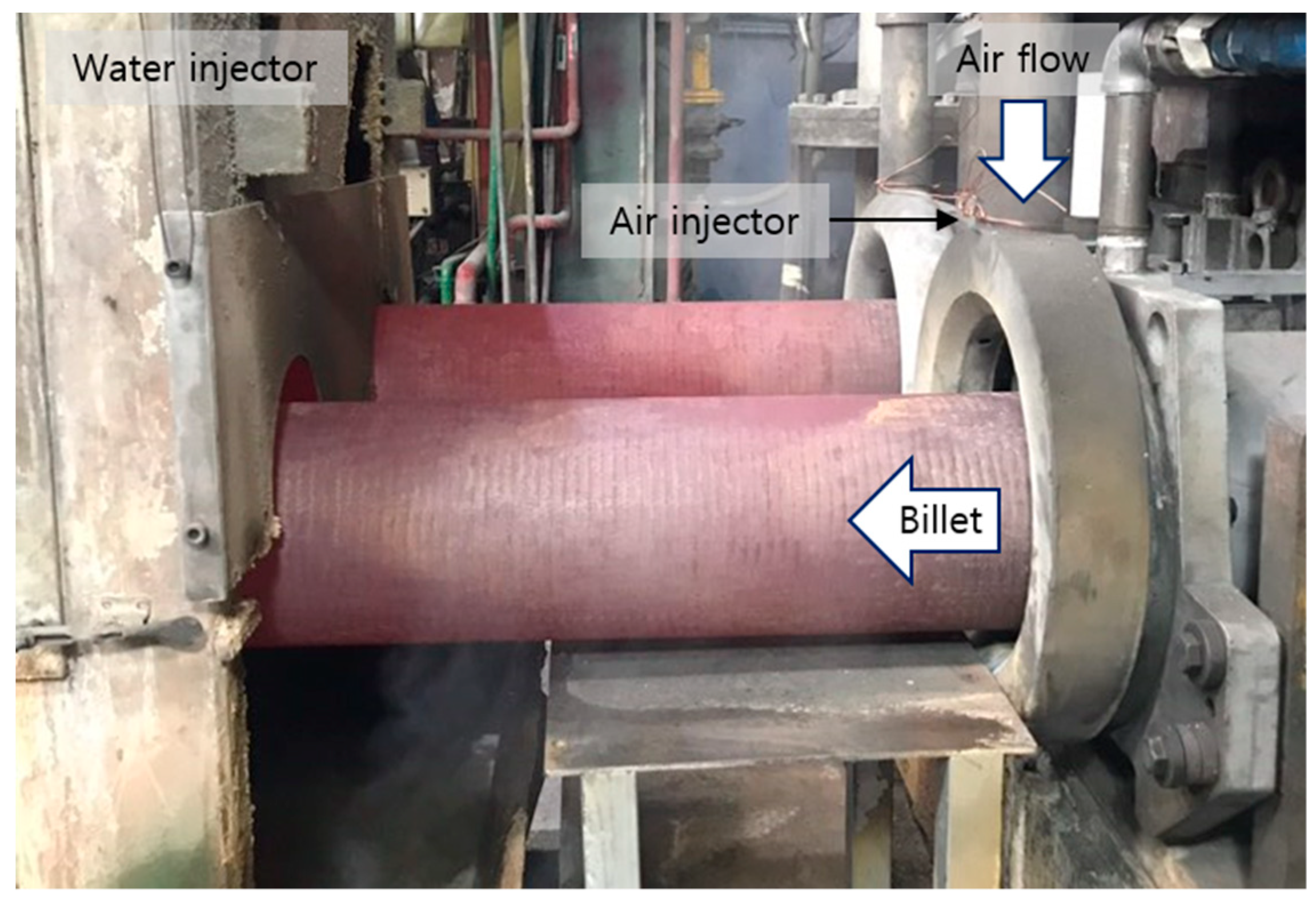 Energies 12 02695 g001