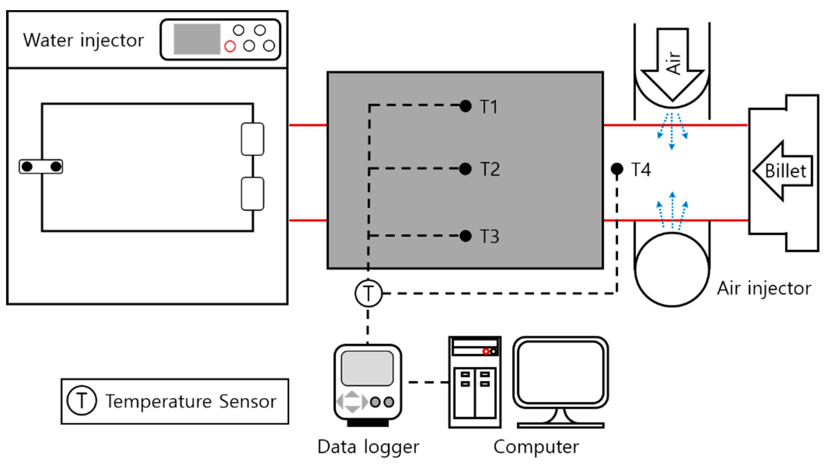 Energies 12 02695 g002