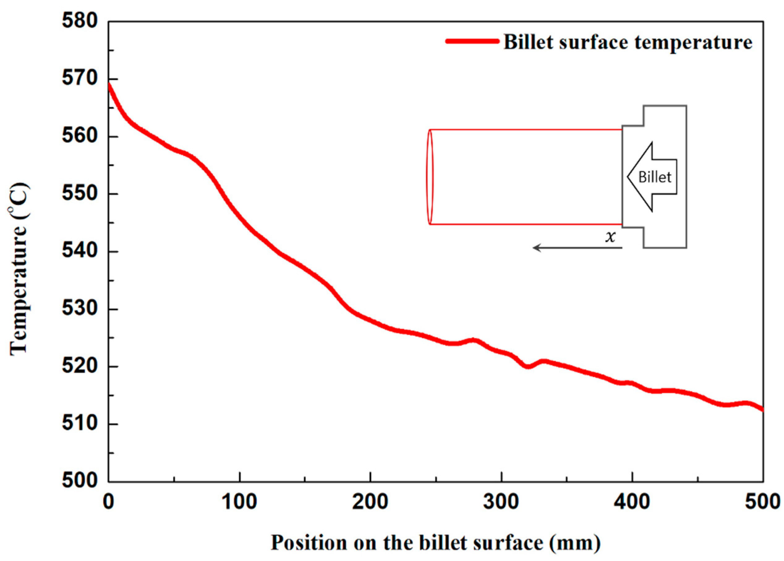 Energies 12 02695 g005