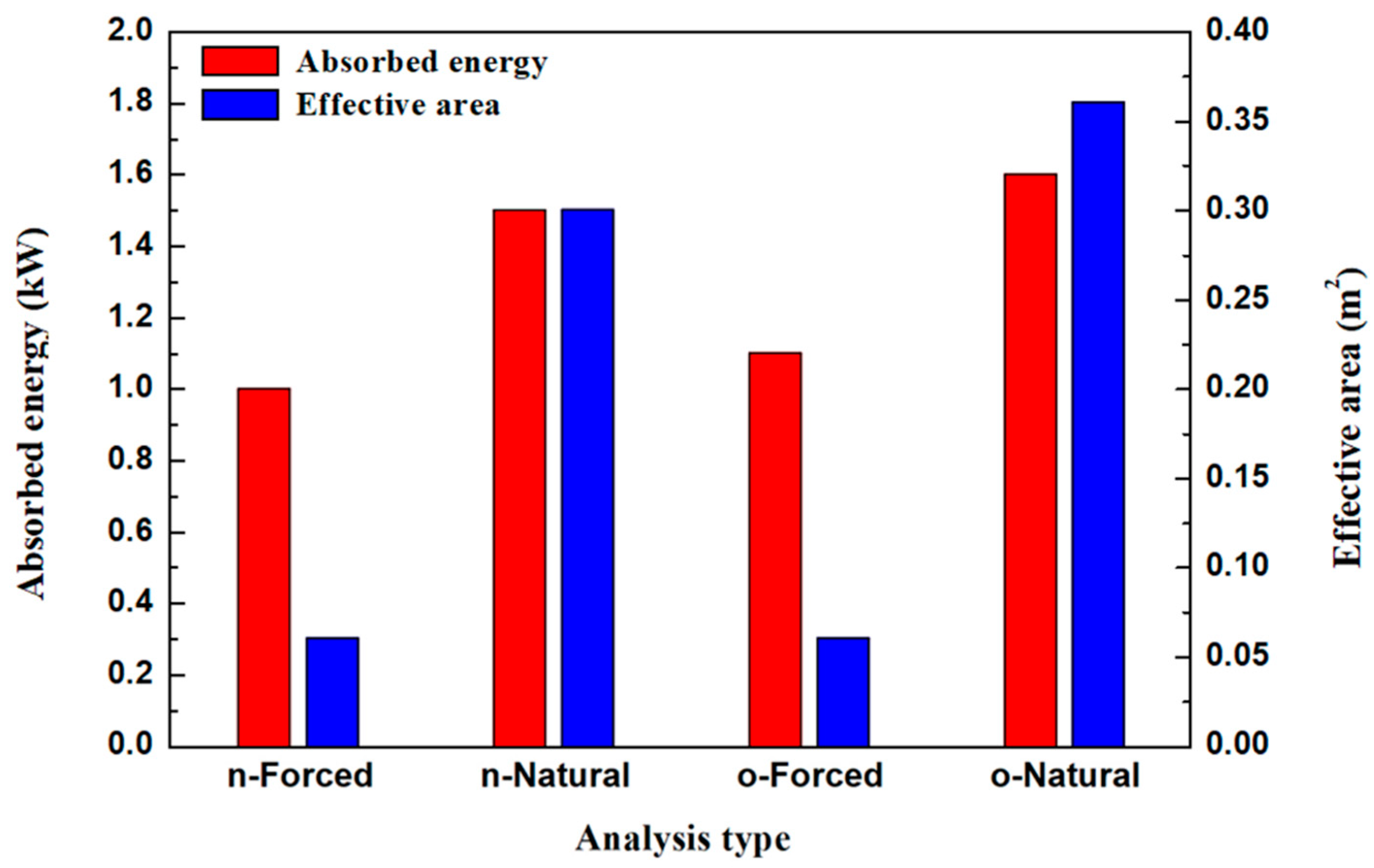 Energies 12 02695 g008