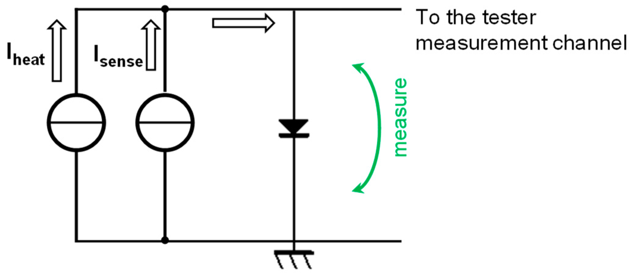 Energies 12 02696 g001 550