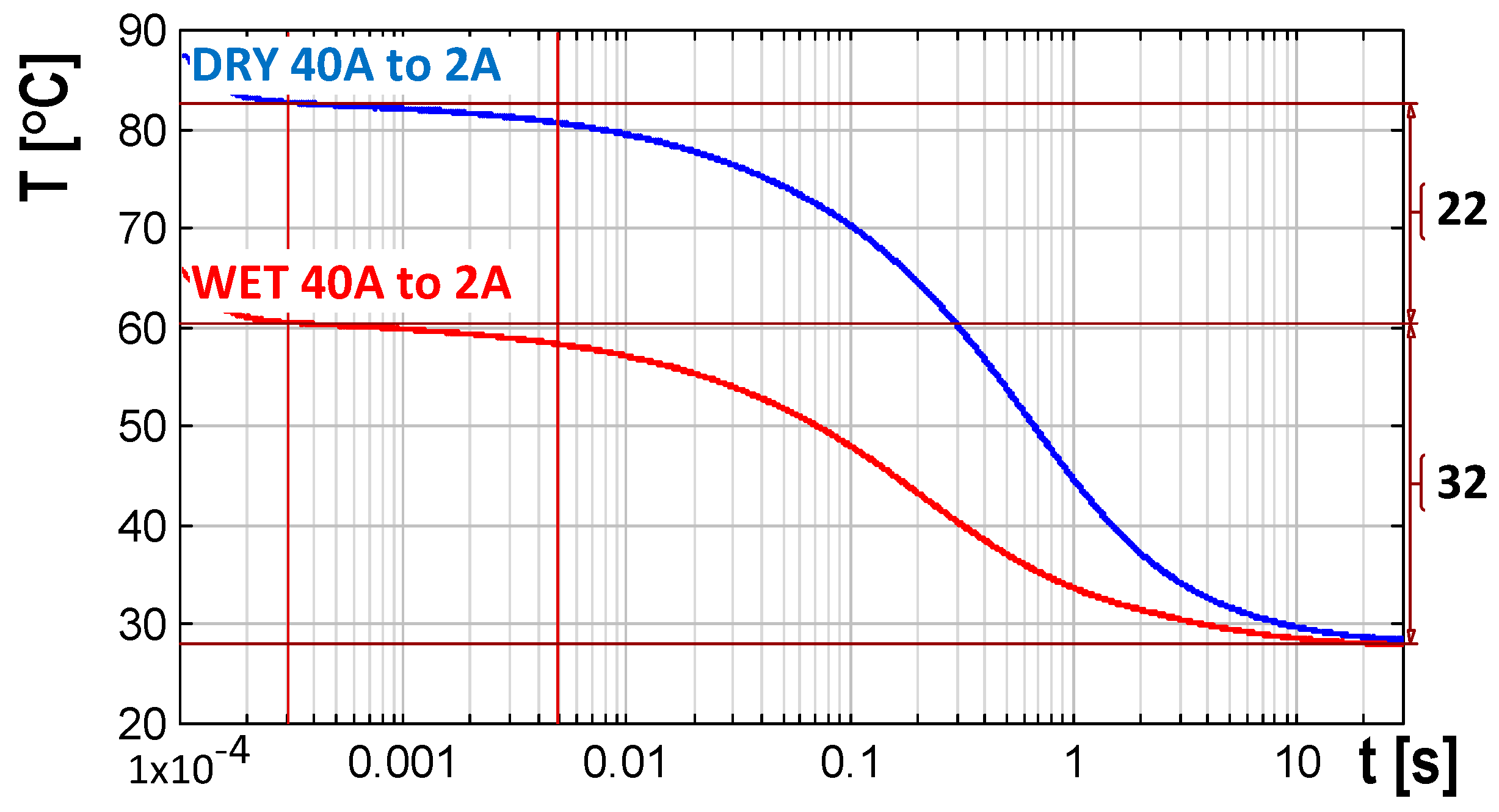 Energies 12 02696 g005 550