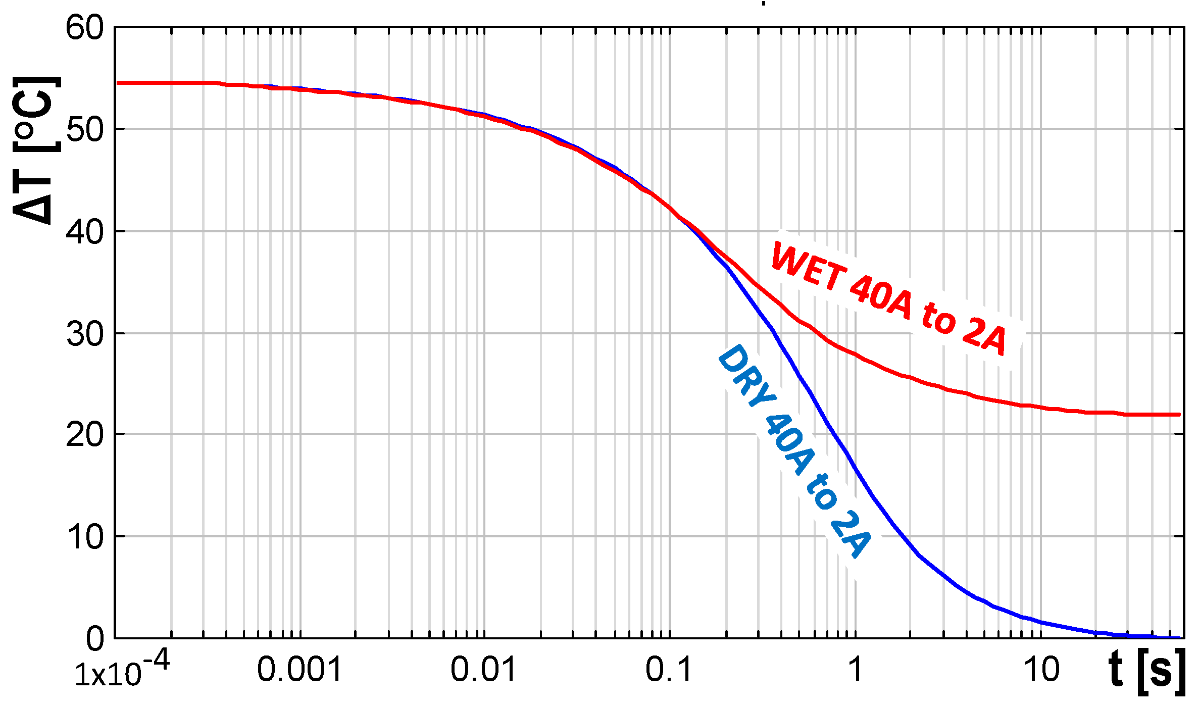 Energies 12 02696 g006 550