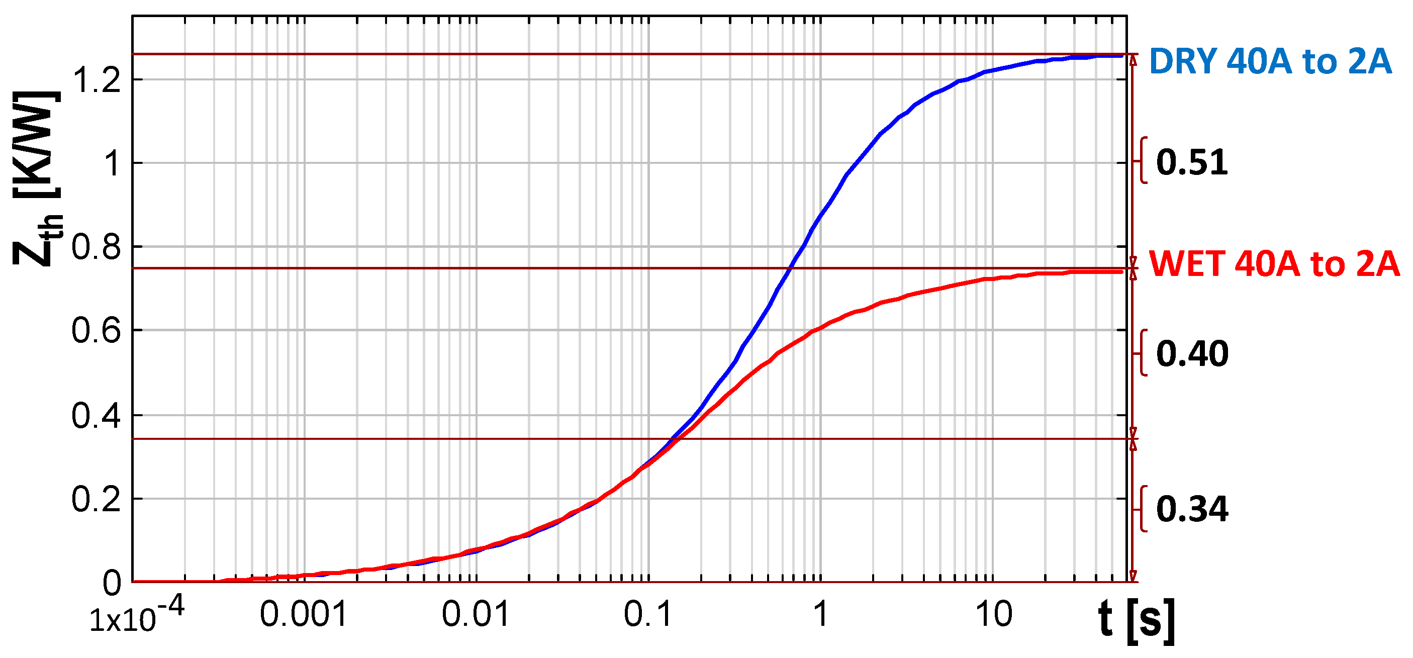 Energies 12 02696 g007 550