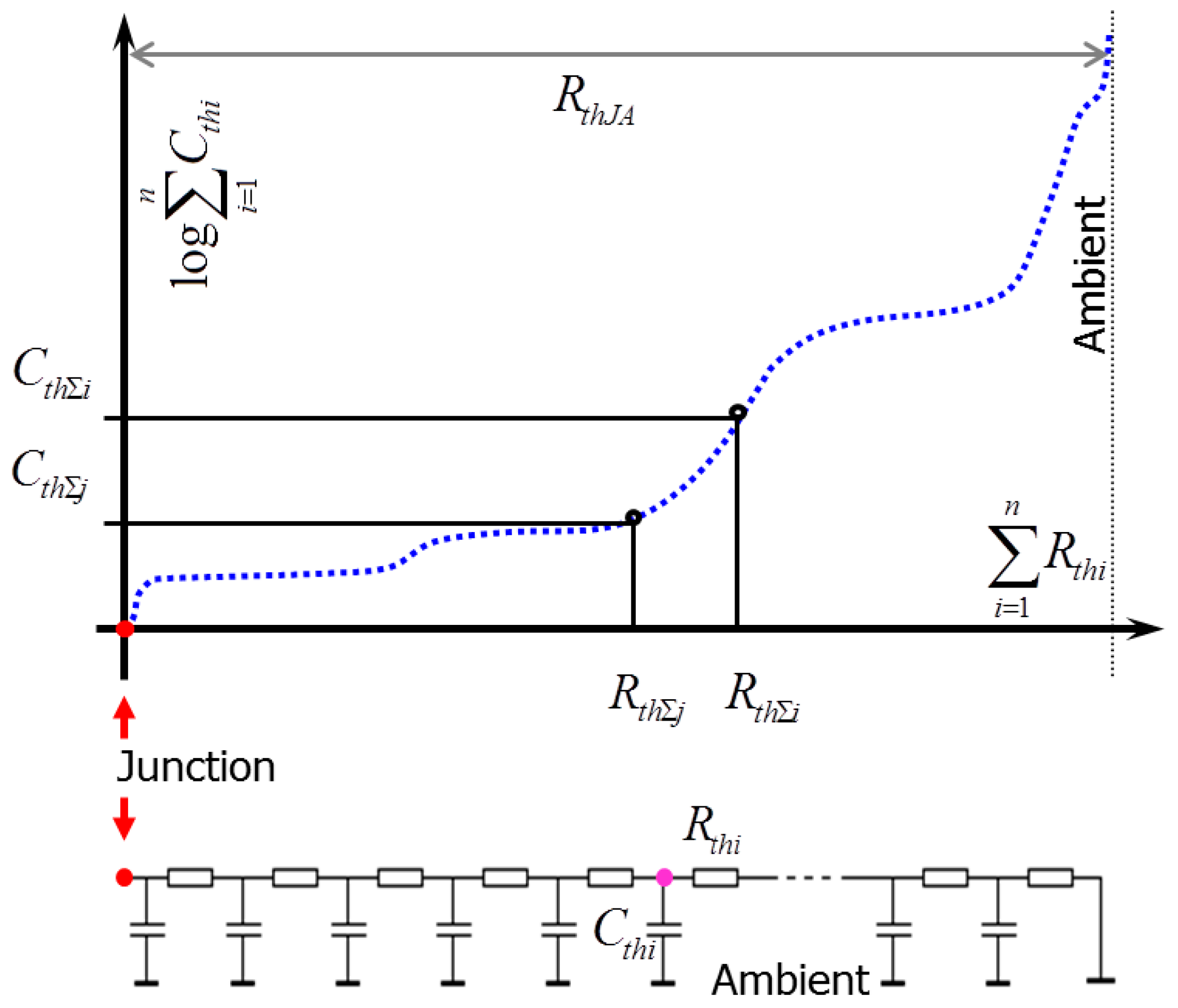 Energies 12 02696 g010 550