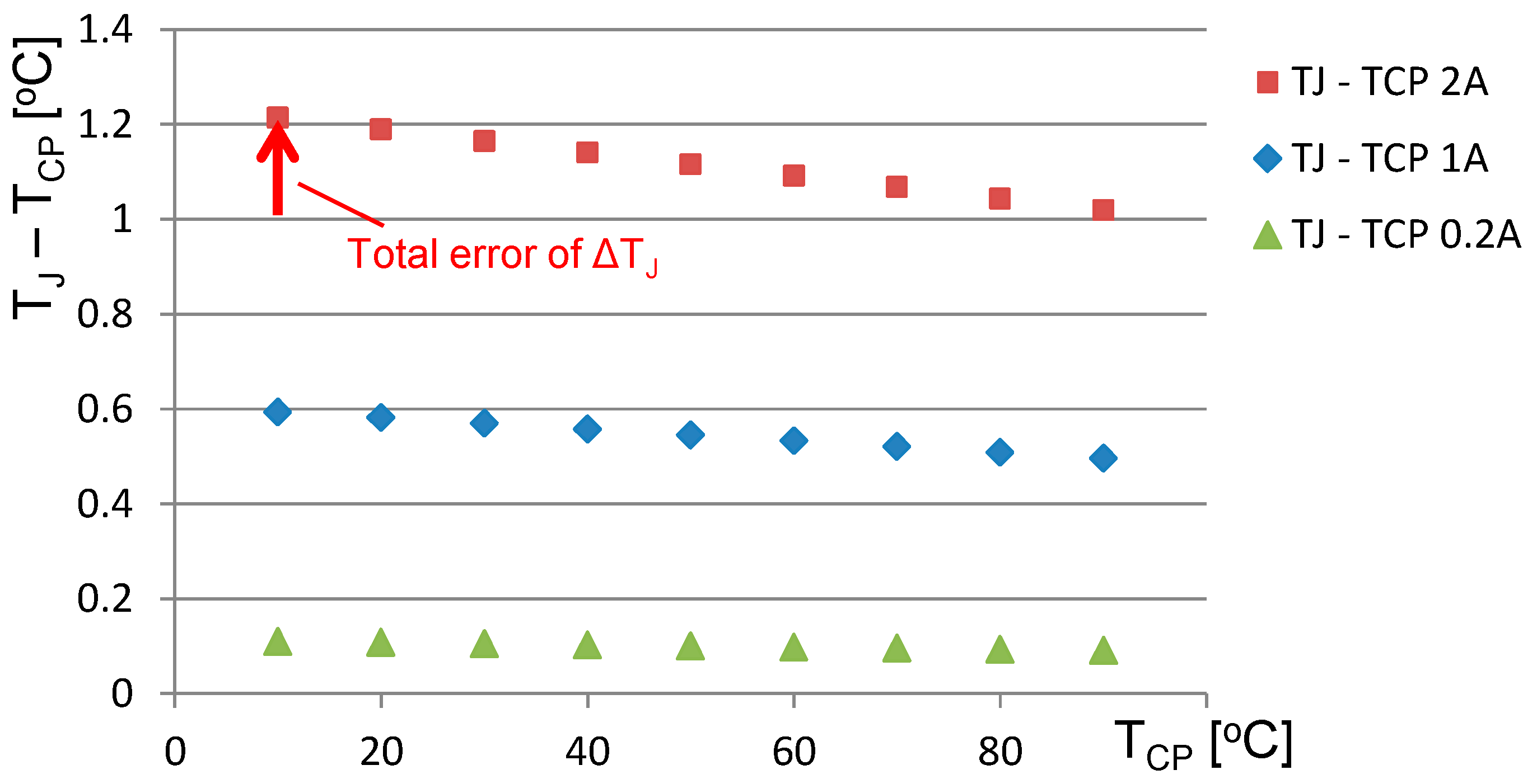 Energies 12 02696 g011 550