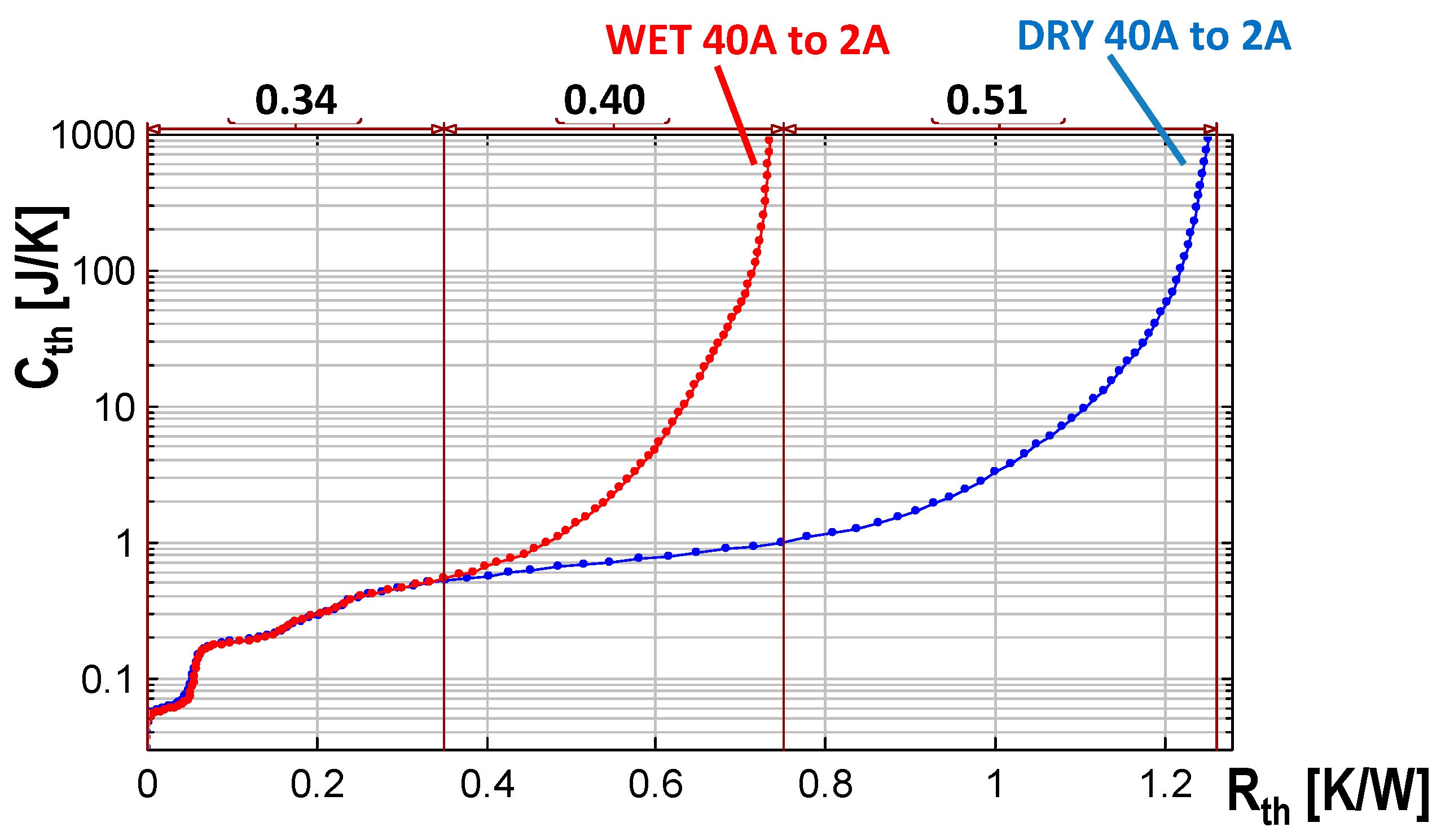Energies 12 02696 g012 550