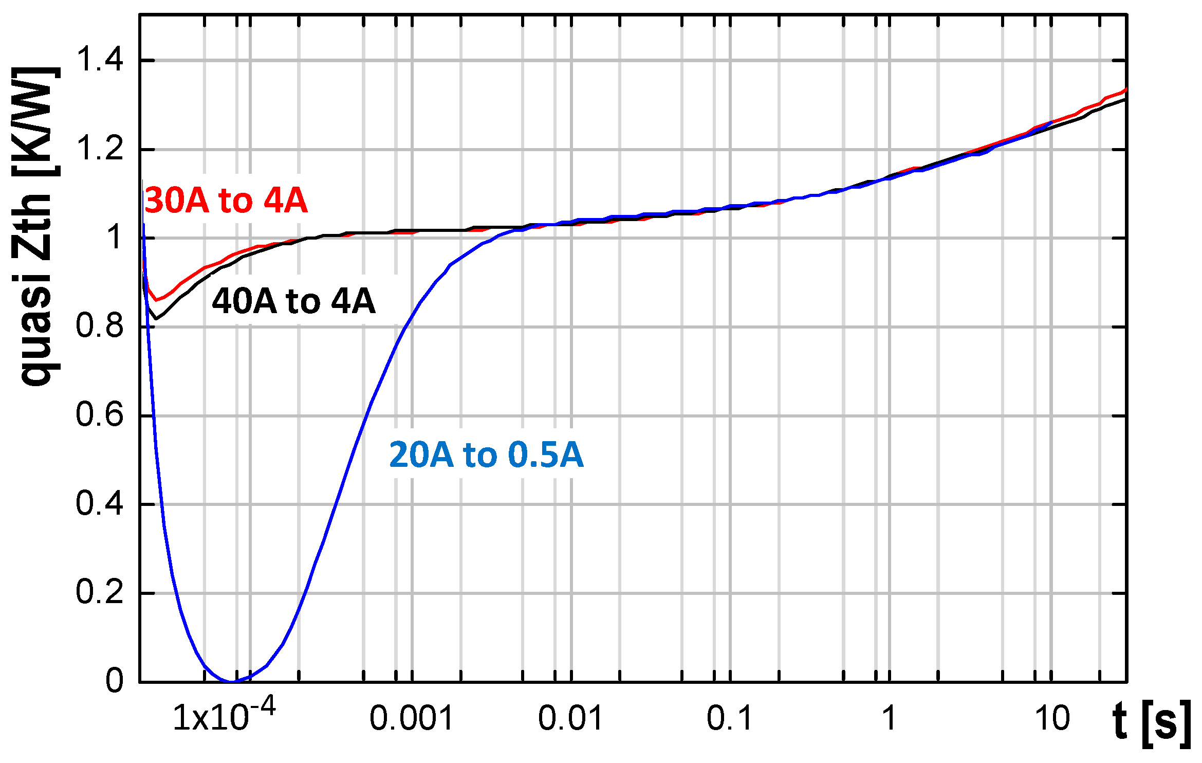 Energies 12 02696 g013 550