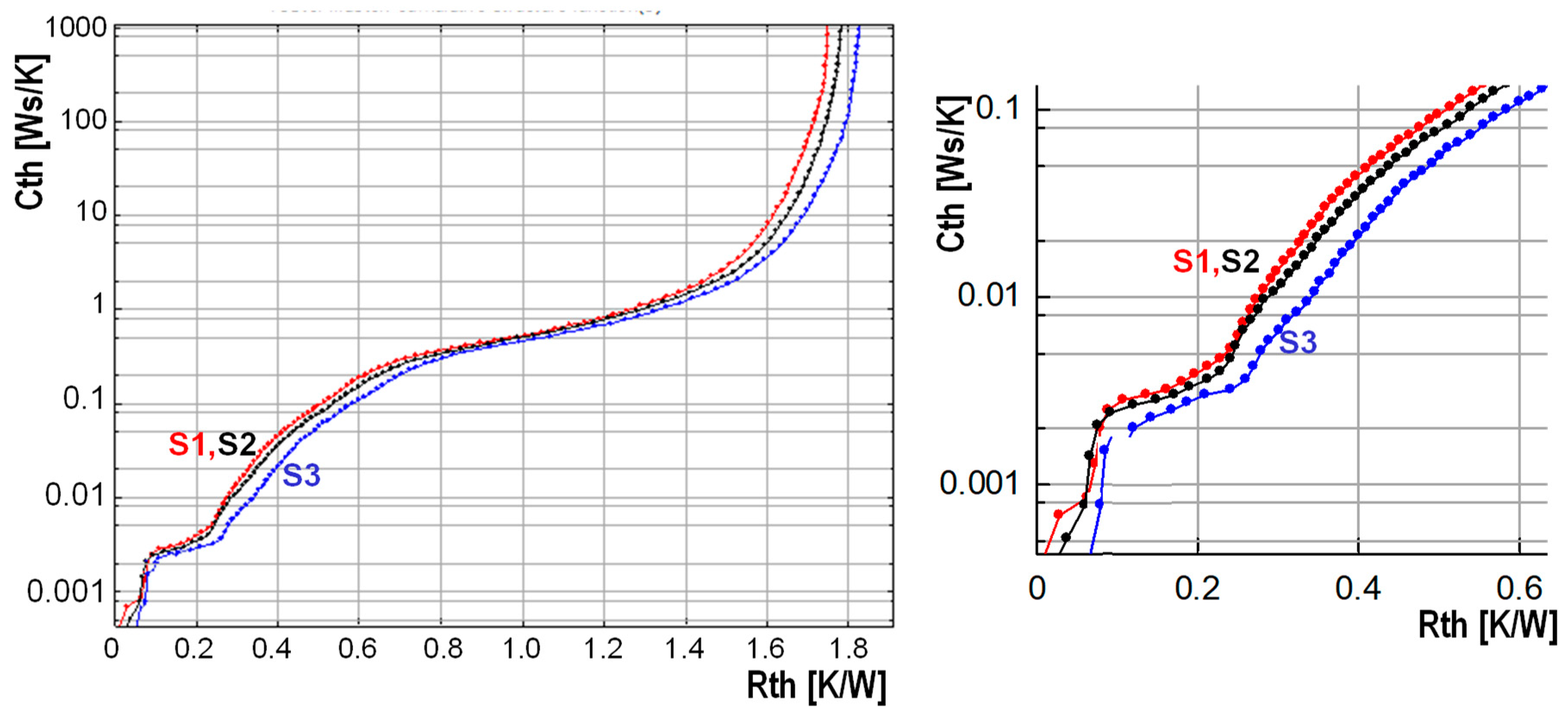 Energies 12 02696 g014 550