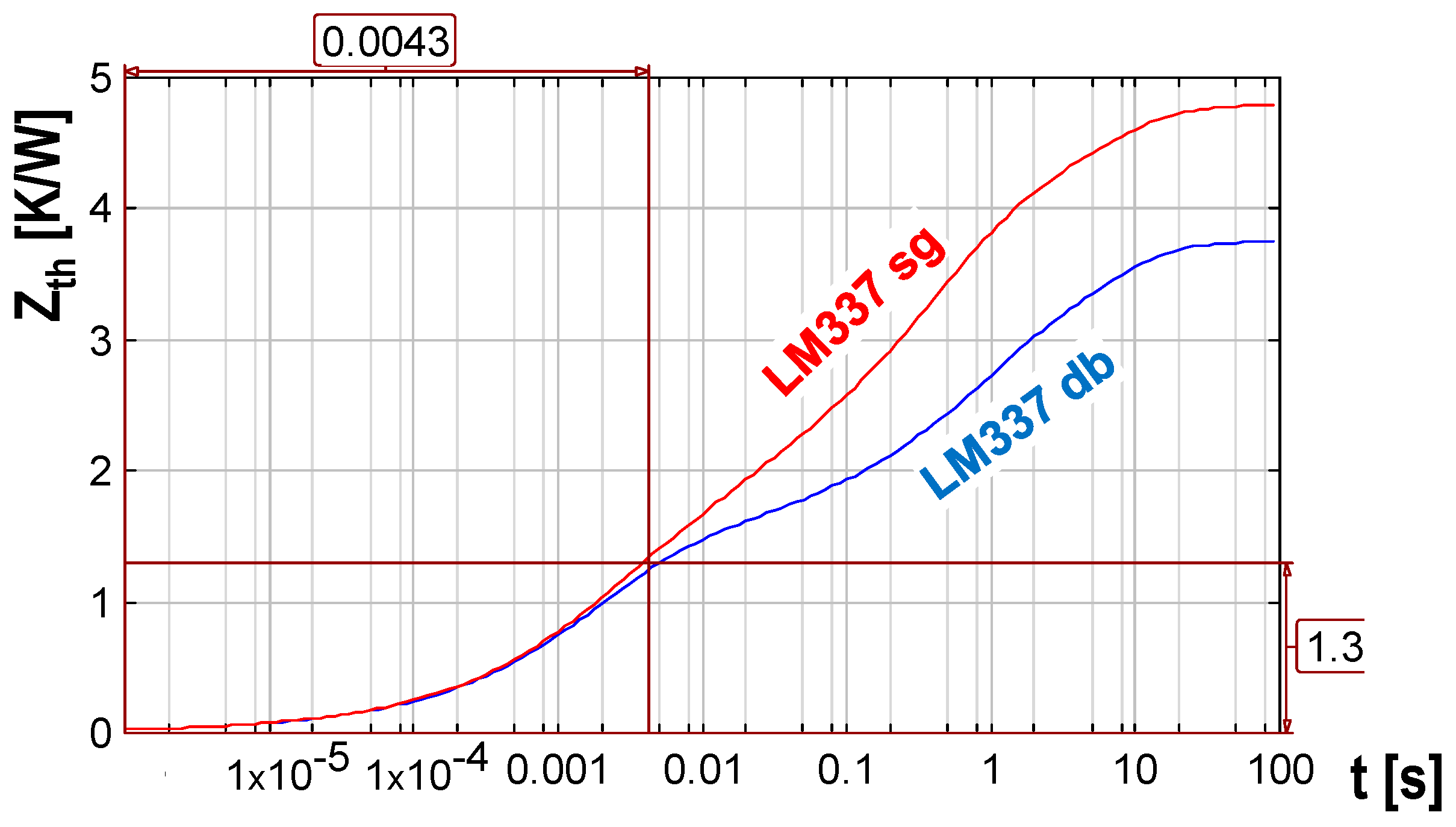 Energies 12 02696 g017 550