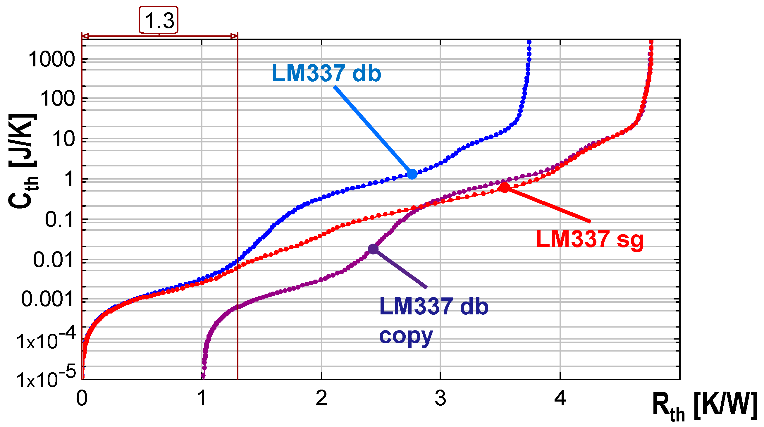 Energies 12 02696 g018 550